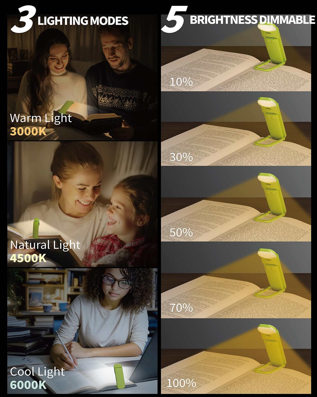 Hemonnkam Clip-On Rechargeable Book Light - Perfect For Night Reading In Bed, Available In Apple Green