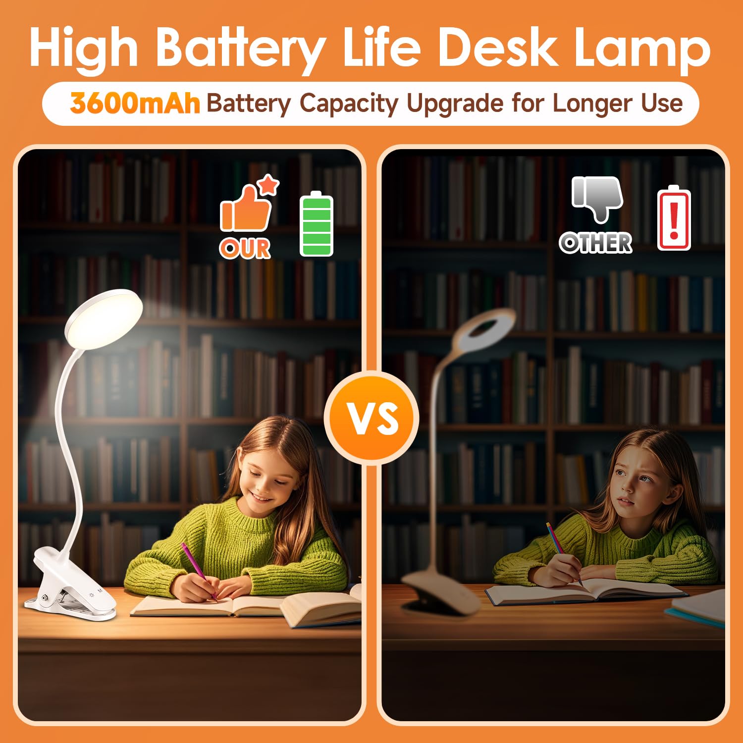 Mubarek Desk Light,3600Mah Battery Operated Lamp,5 Brightness+5 Color Clip On Reading Lamp,400Lm 36 Led Desk Lamp With Clamp,Rec
