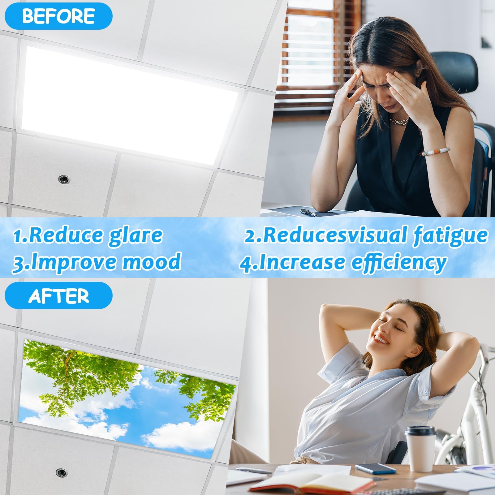 Wiooffen 8 Pcs Fluorescent Light Covers Magnetic 4x2 Feet Polyester Cloud Sky Blue Model YM0707 for Classroom & Office