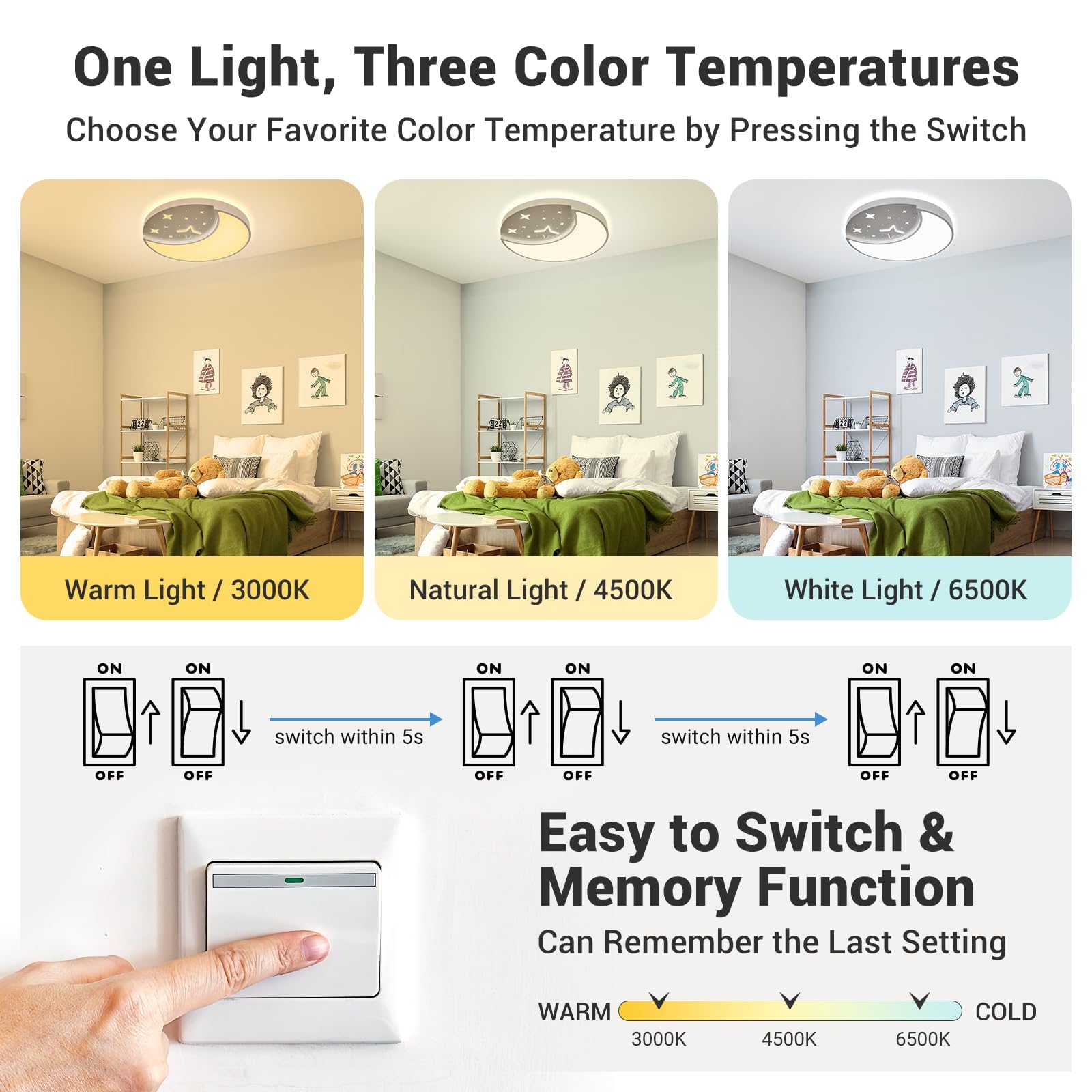 Fayotat 12 Inch Flush Mount Ceiling Light, Modern Moon & Star Ceiling Light Fixture, 3 Color Temperature Led Bedroom Lighting Fo