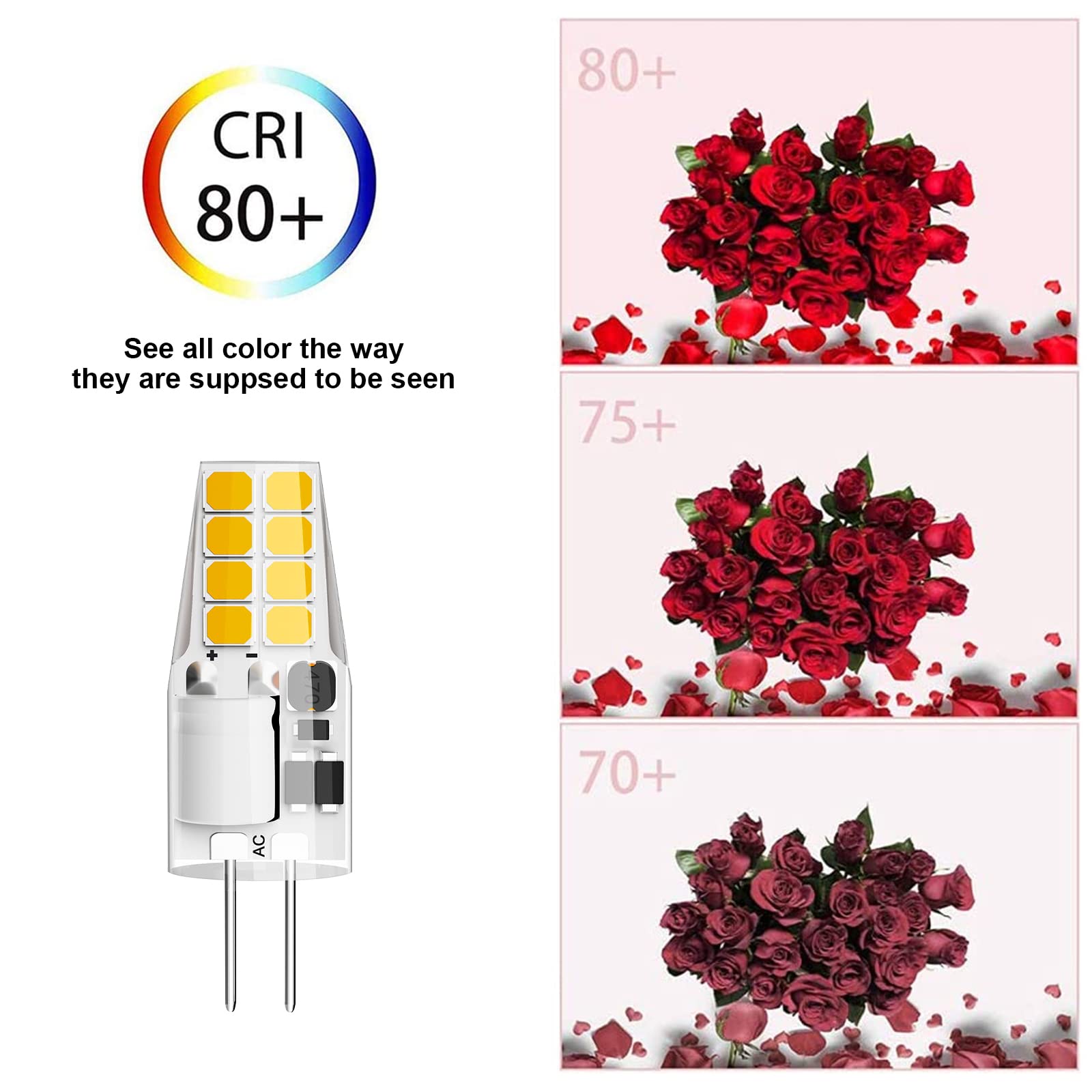 Lacnooe G4 LED Bulb, 3W Equivalent to 20W-25W, Warm White 3000K, 10 Pack, Silica Gel, Bi-Pin G