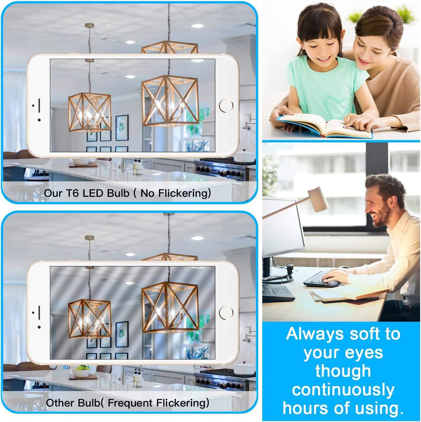 Mlambert 12 Pack Dimmable T6 Led Bulbs,4W Equal 40W E12 Candelabra Bulb 5000K,Clear 4W E12 Edison Light Bulb For Chandelier