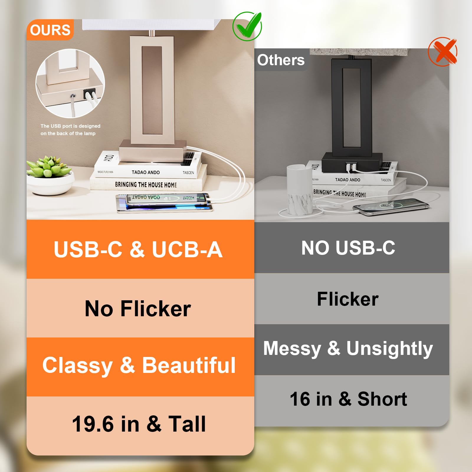 Seealle Nightstand Table Lamps Set of 2 - Touch Control, USB C+A, 3-Way Dimmable, Medium Size, White & Flash-Grey