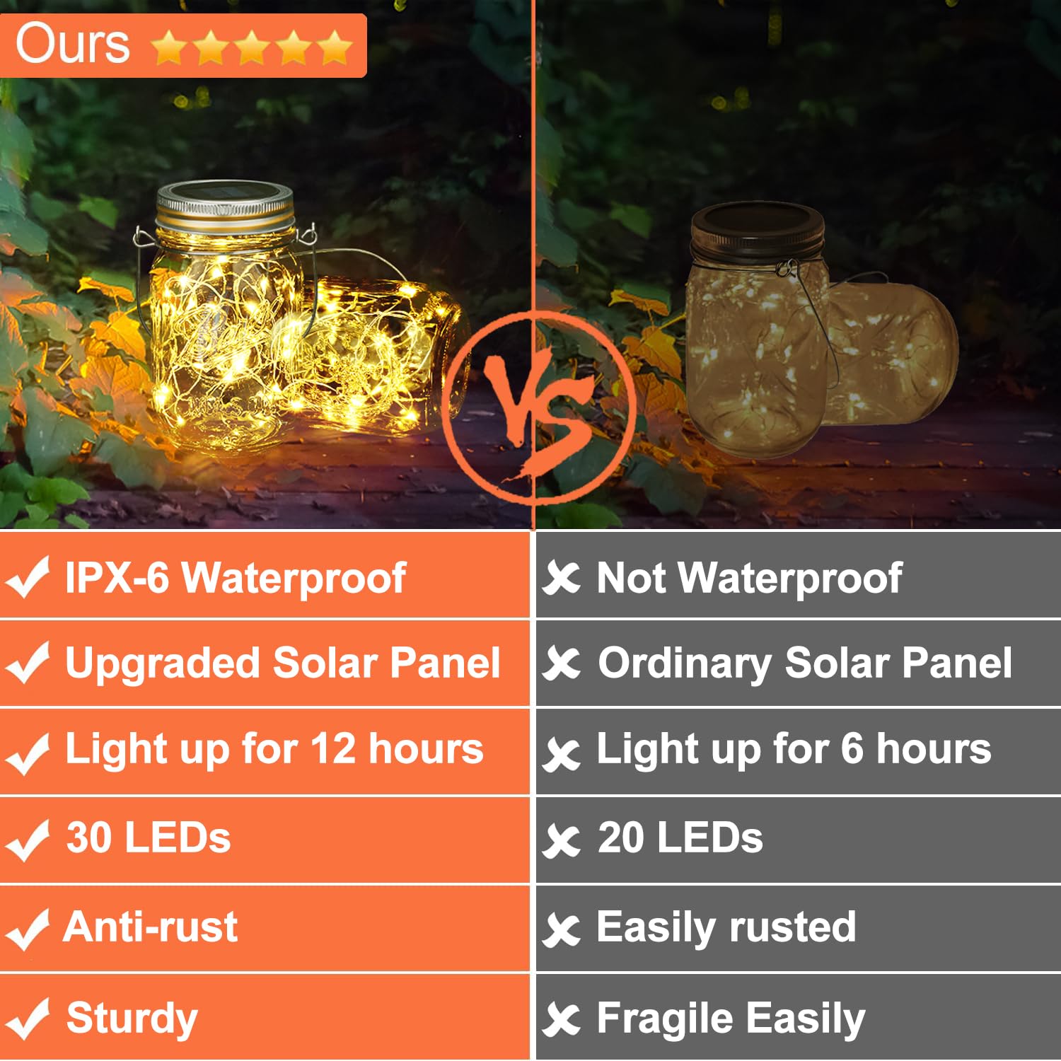 Hanging Mason Jar Solar Lights, 6 Pack 30 LEDs Fairy Lights with Jars and Hangers, IPX6 Waterproof Hanging Solar Lights Outdoor,