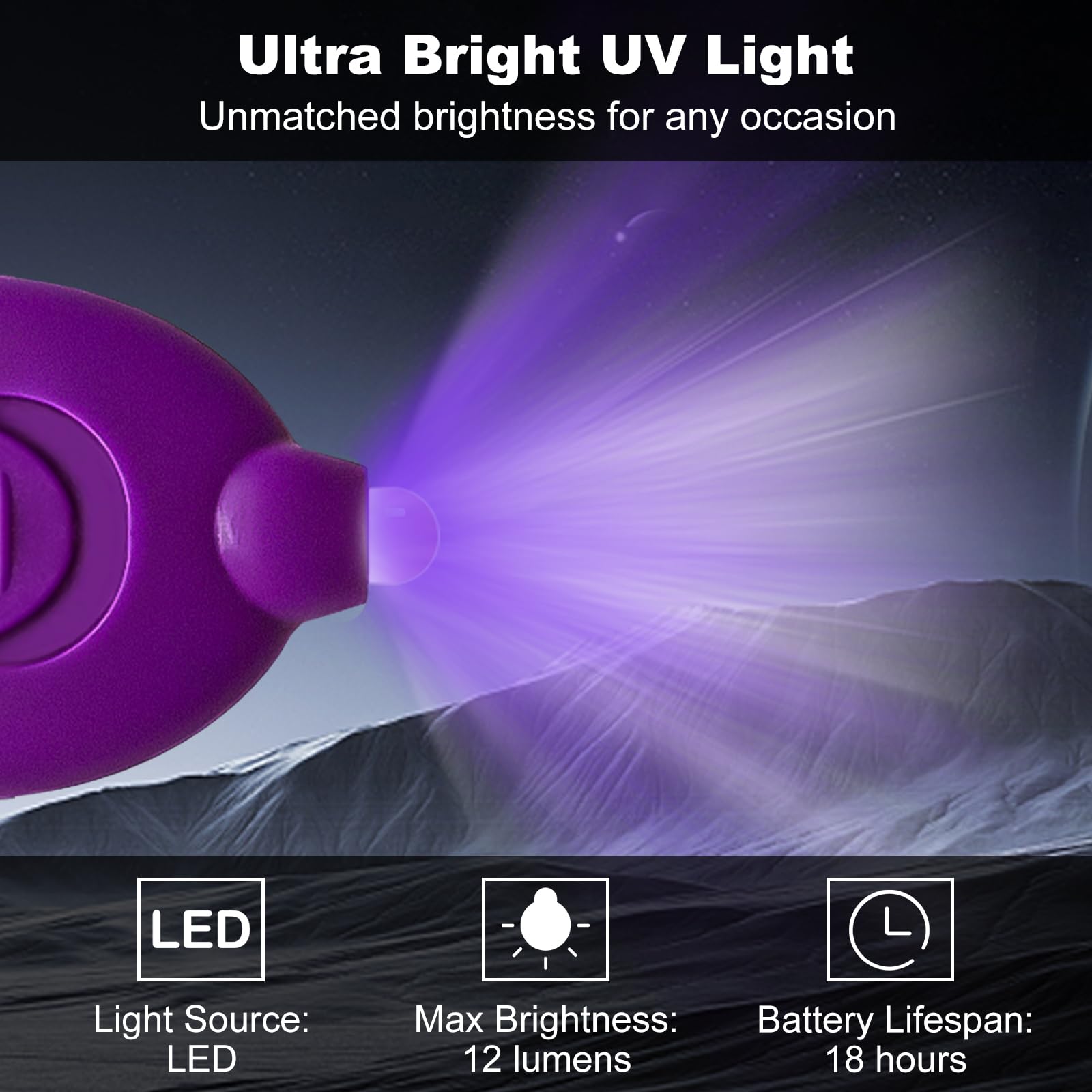 Klumuke Mini Uv Keychain Flashlight, Led Black Light, Portable Small Uv Light, Ultra Bright 12 Lumen Tiny Flashlight For Pet Sta