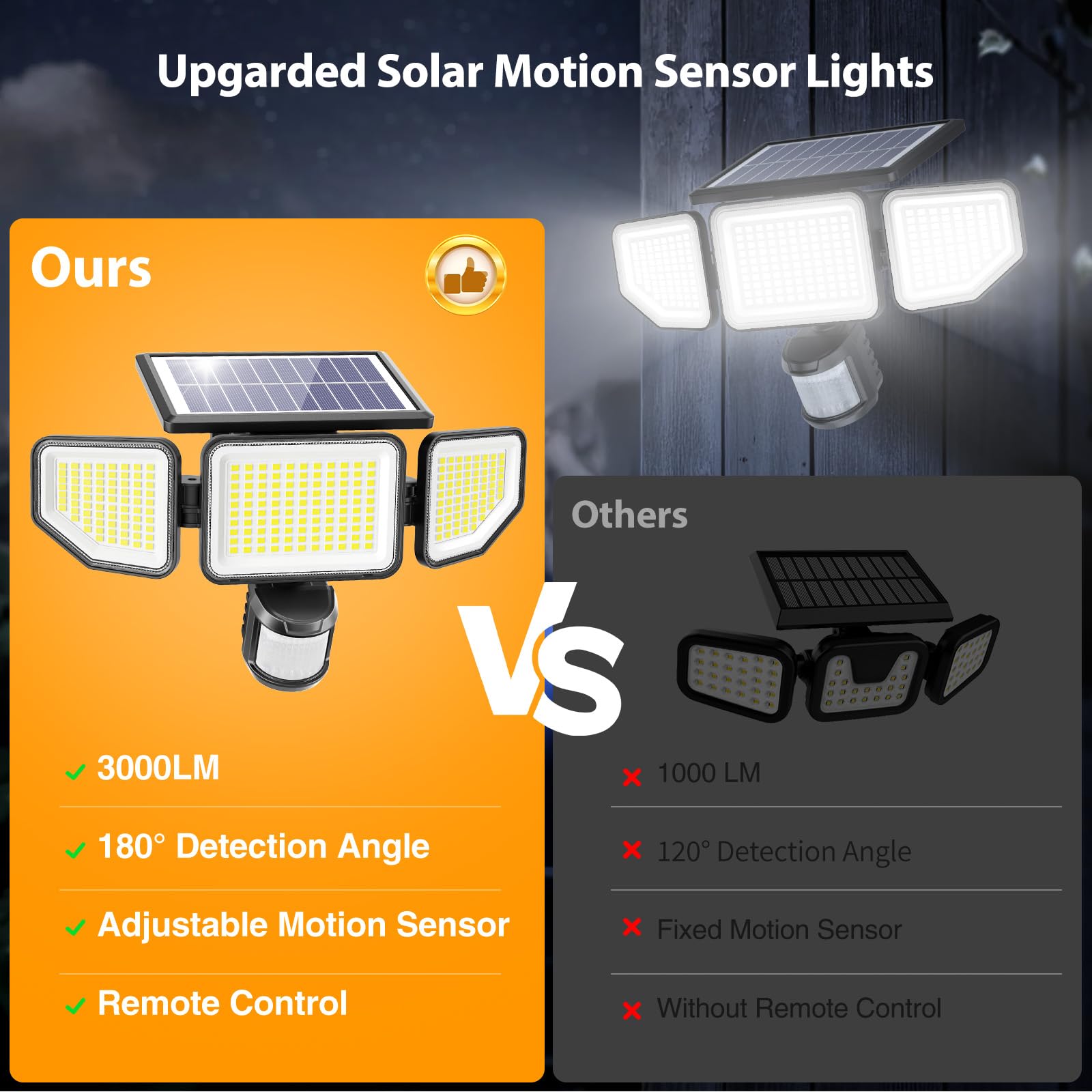 Onforu 3000Lm Solar Lights Outdoor, 258 Led 3 Heads Security Lights With Remote Control, Ip65 Waterproof Motion Sensor Lights, 3