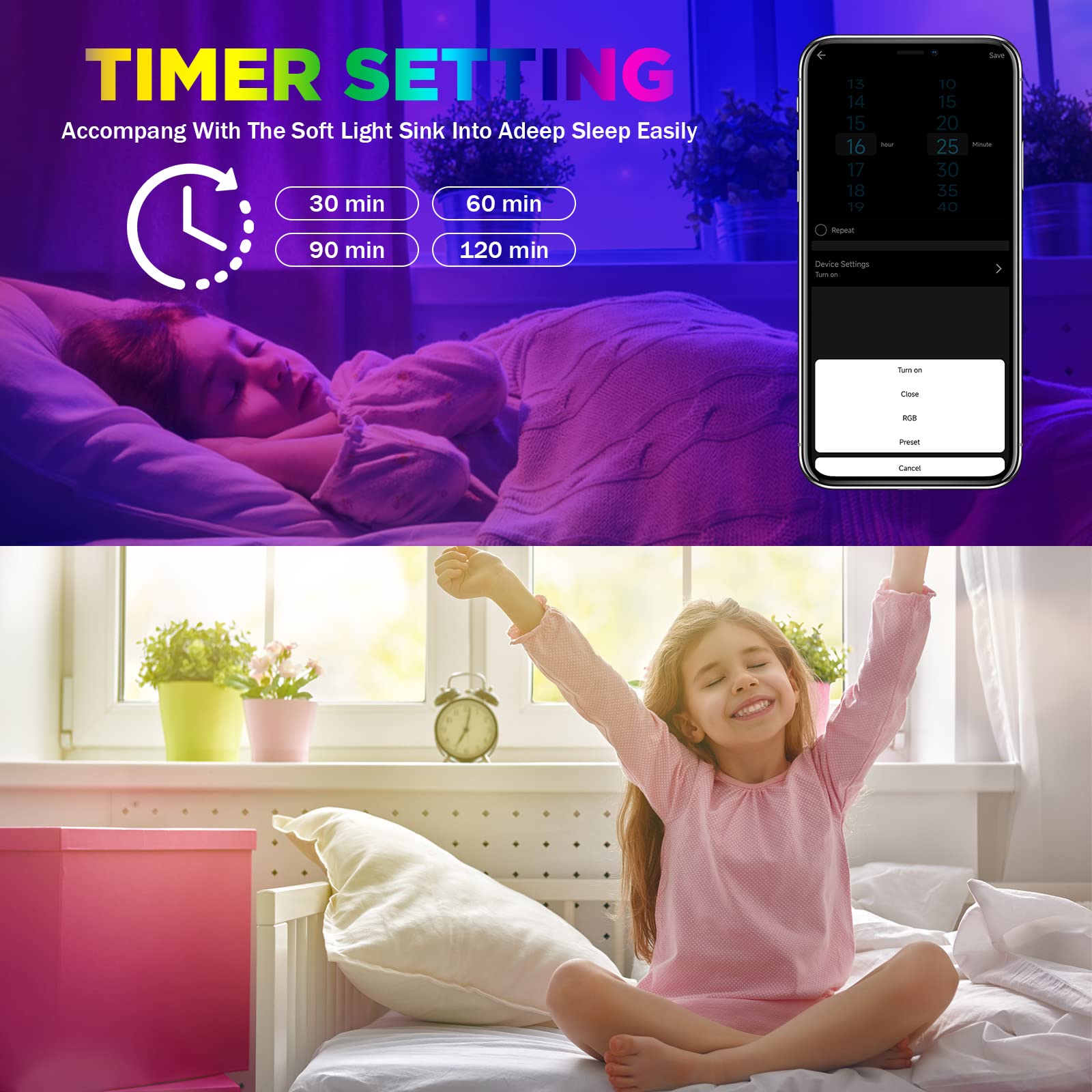 QiGe RGB LED Strip Lights 4.92ft, 5V, Color Changing, APP Control, Music Sync, Remote, Indoor Home Decoration