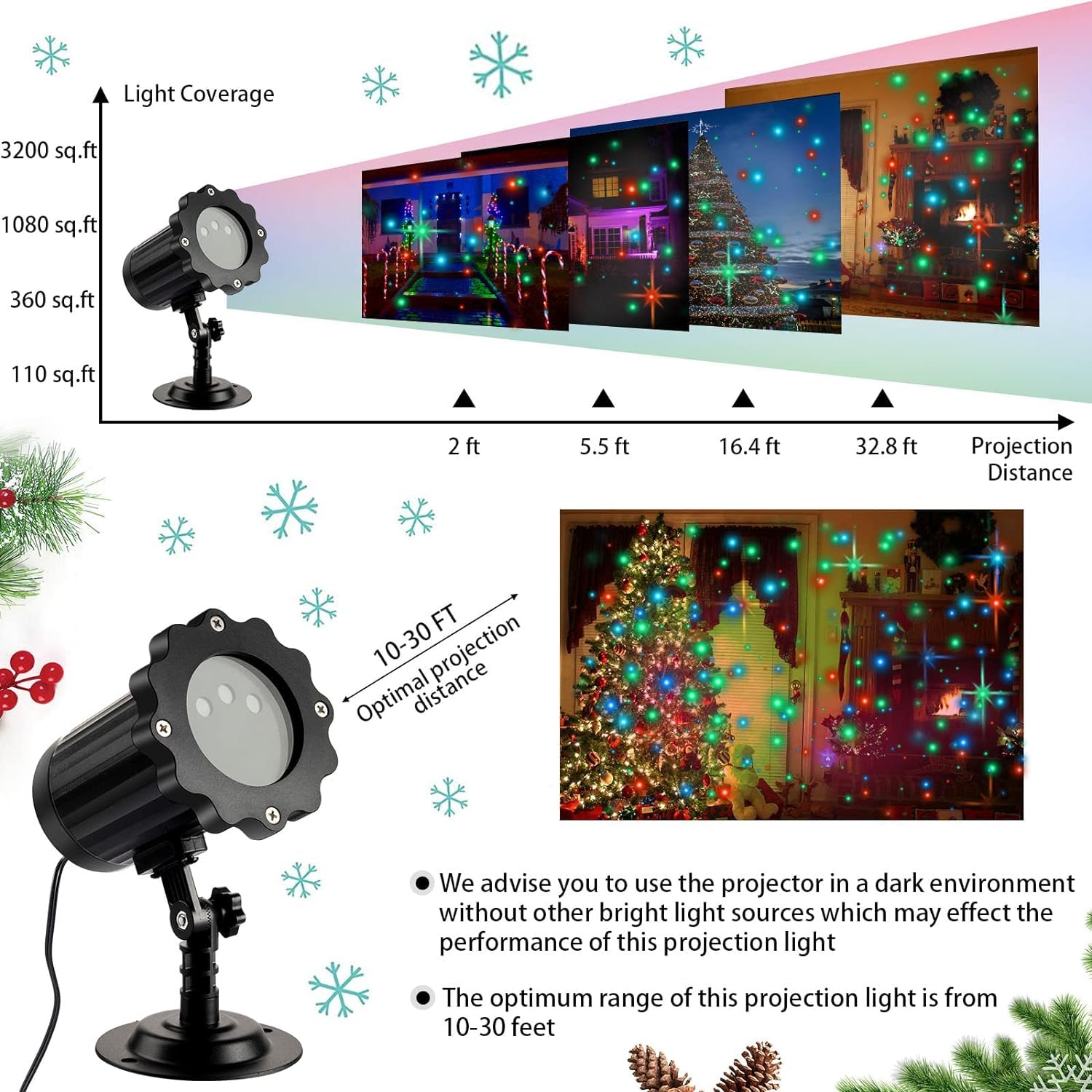 SUNYAO Laser Outdoor RGB Christmas Projector Light - 3 Color Motion Firefly for Halloween, Christmas, Garden, Patio