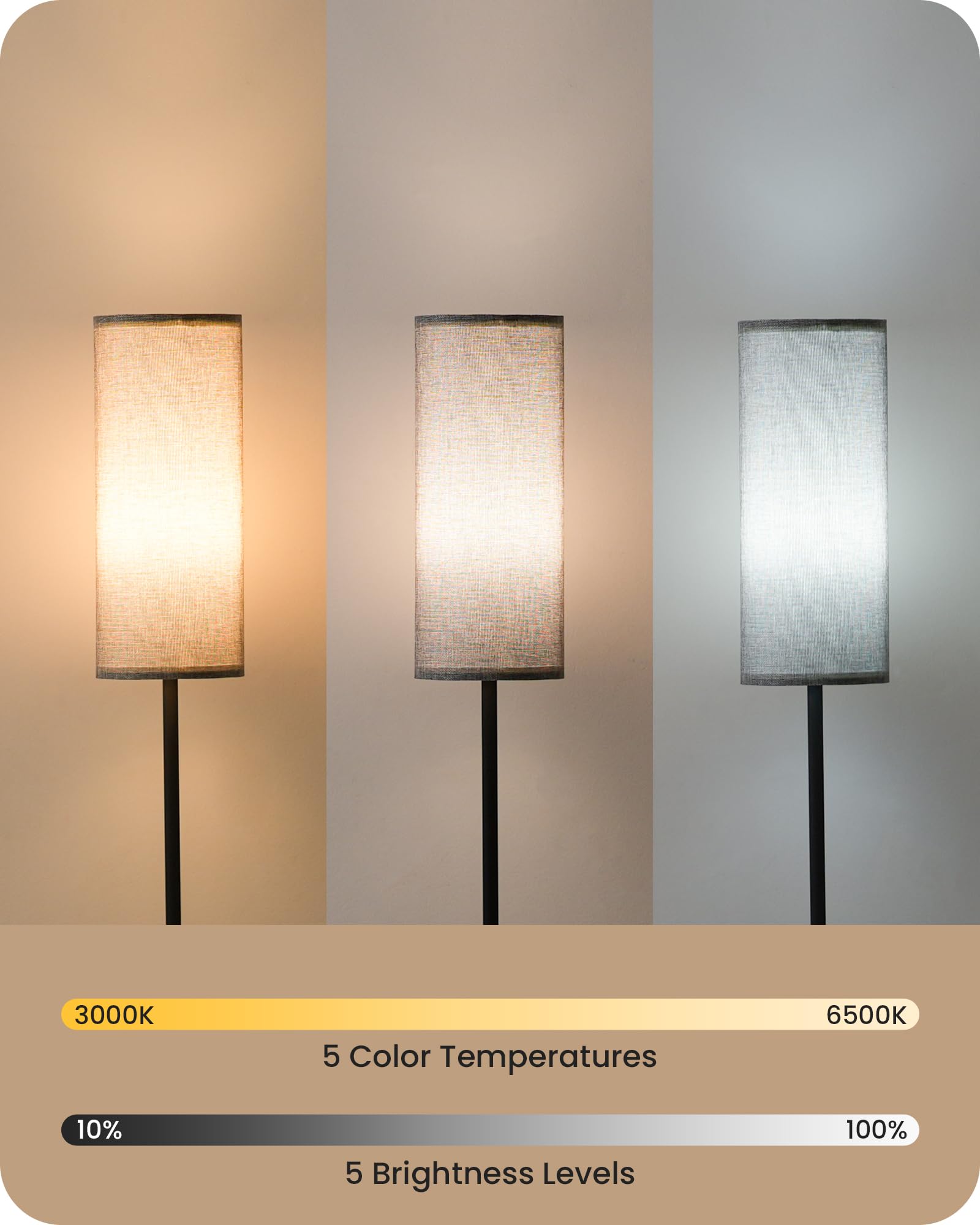 Goebleson Dimmable Corner Floor Lamp With Remote, 66'' Linen Shade, 10W Led, Gray