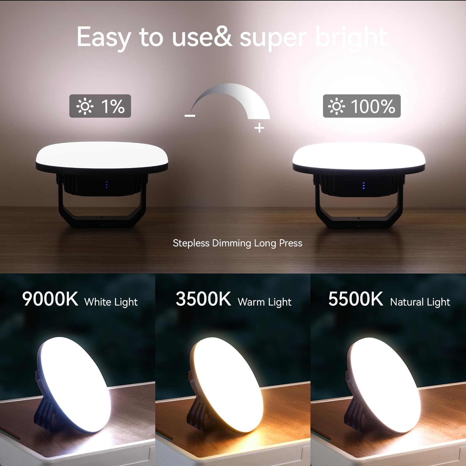 Vavofo 42W Led Camping Lantern Rechargeable, 4000Lm,180 Led With 3 Lighting Modes, 10,000Mah Portable Tent Light With Magnet, Ip
