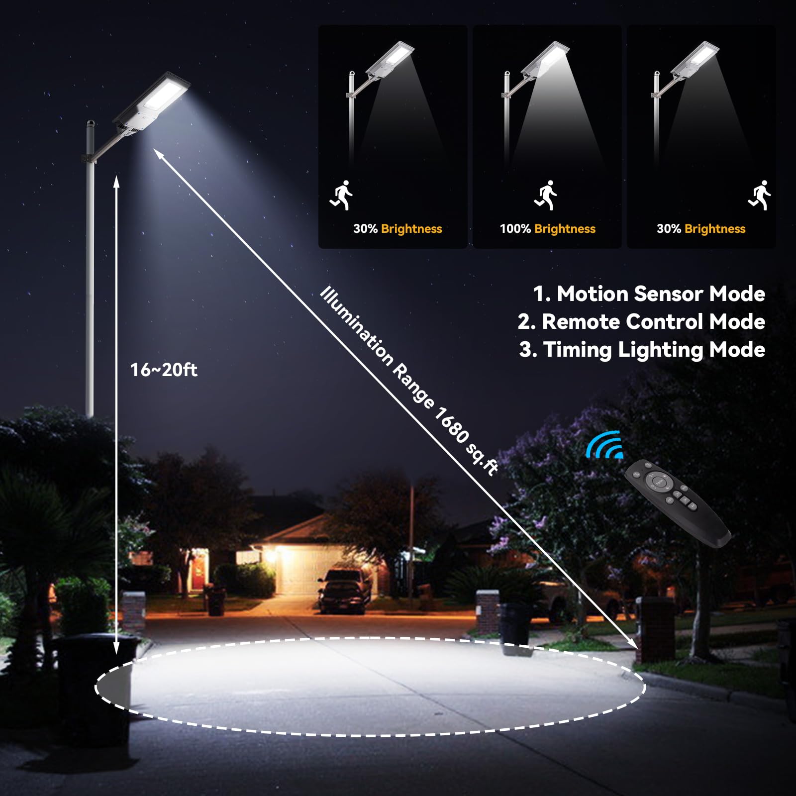 Langy 400W Solar Street Lights, 30000Lm Led, Dusk To Dawn, Motion Sensor, Ip66 Waterproof