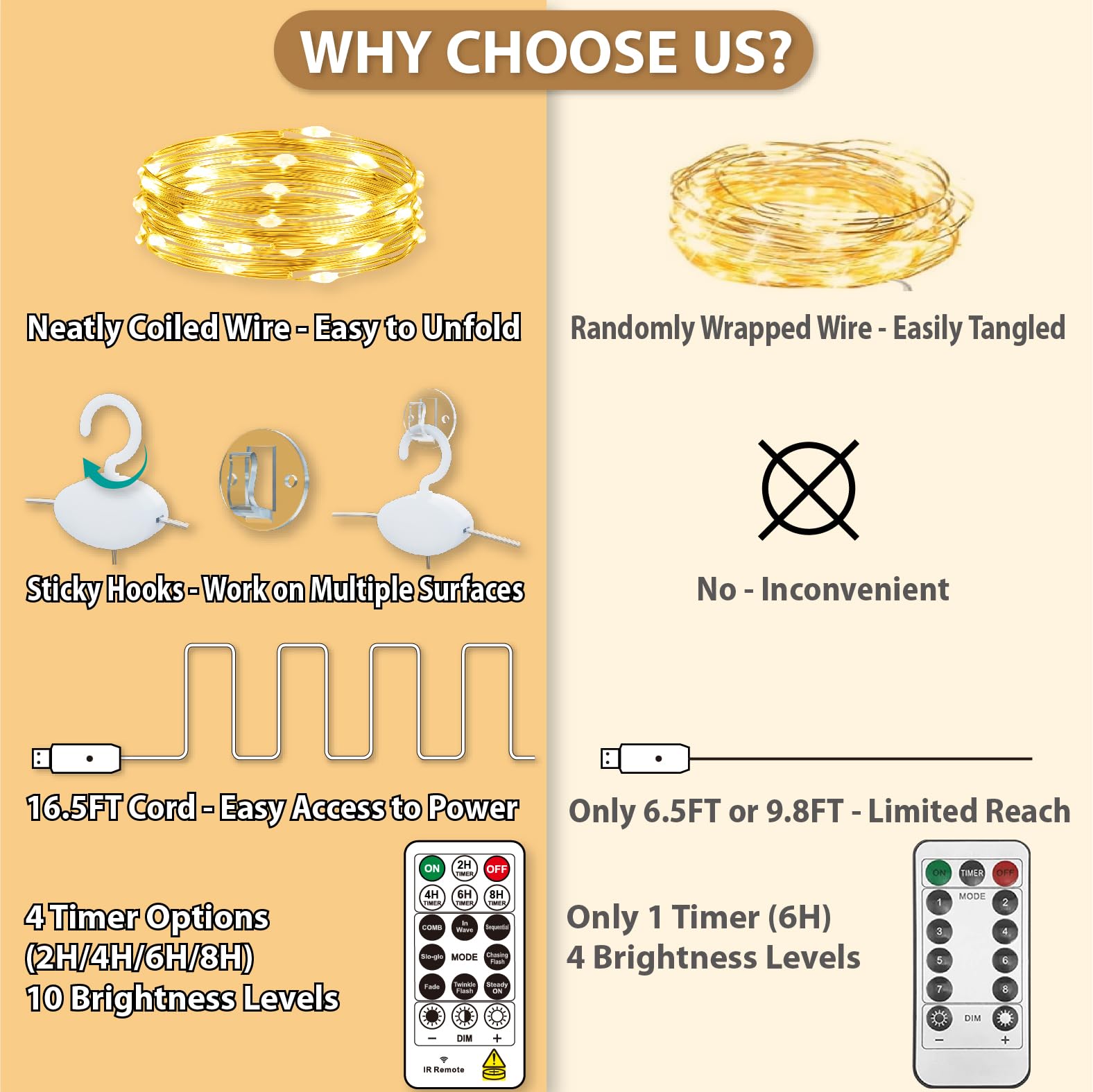 HXWEIYE Fairy Curtain Lights, 300LED, USB Plug, 8 Modes, 9.8x9.8Ft, Warm White, Copper Wire, Model HY100150-300