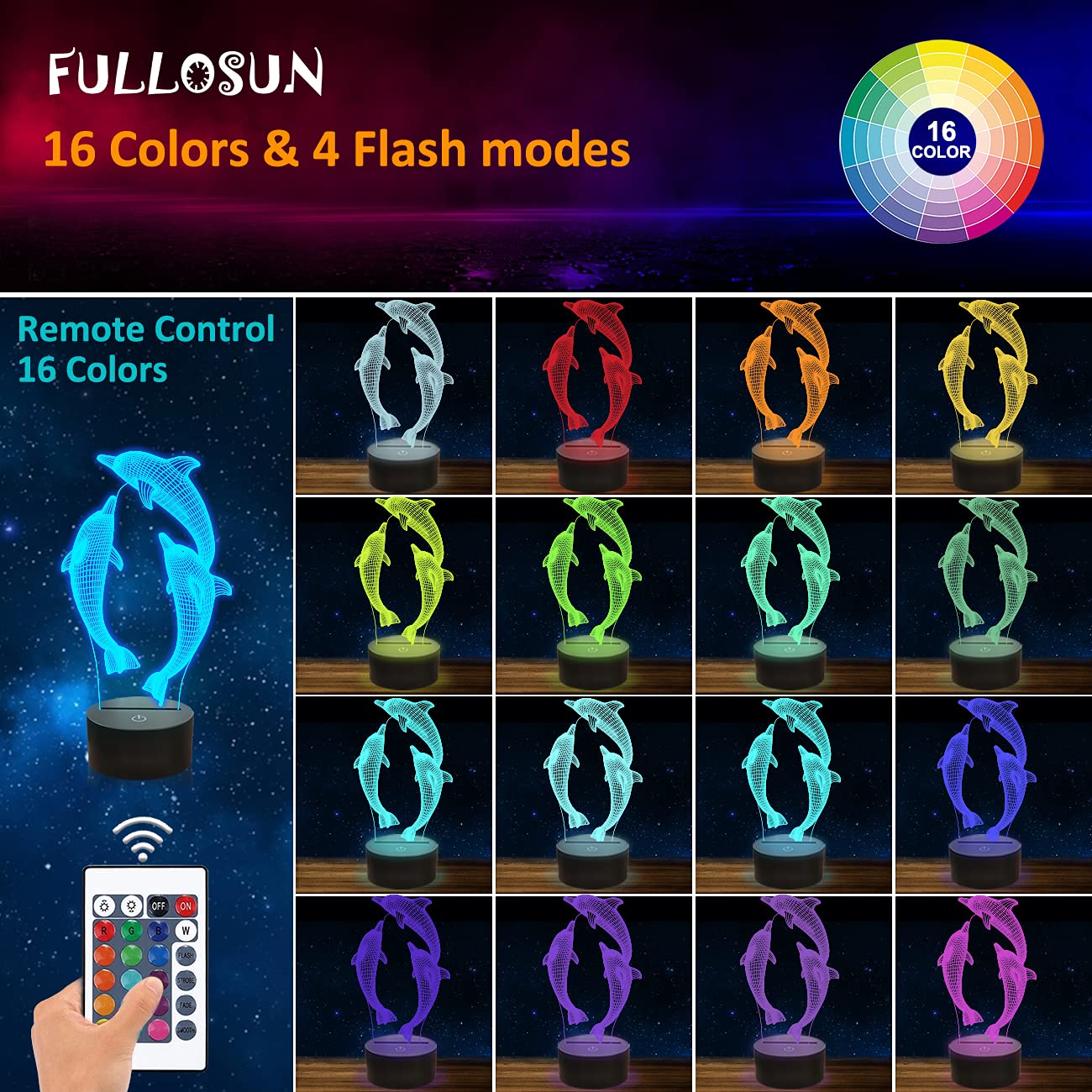 Fullosun Night Light For Kids Ocean Dolphin 3D Night Light Porpoise Bedside Lamp With Remote Control 16 Color Changing Xmas Hall