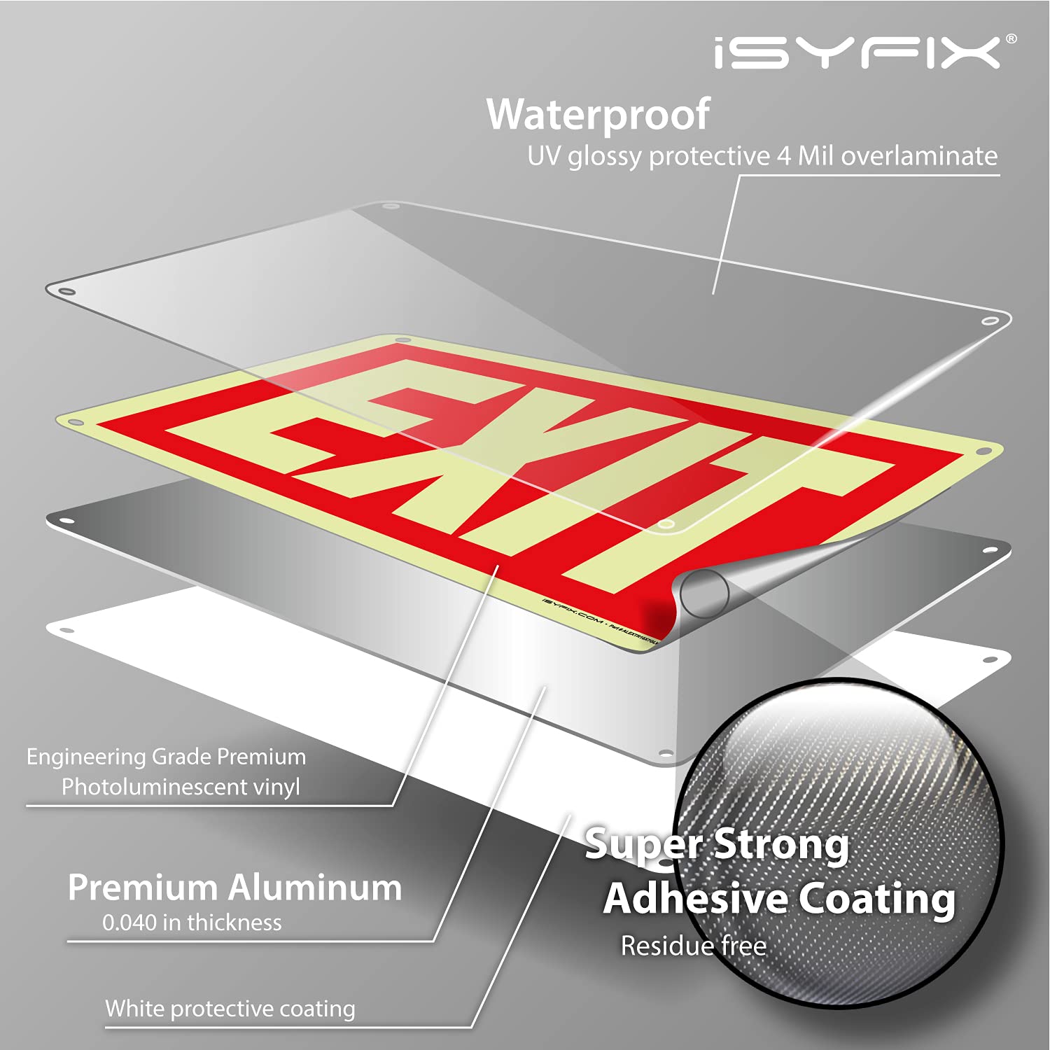 Isyfix Exit Glow In The Dark Sign Aluminum - 1 Pack 10X7 Inch - Photoluminiscent, Laminated For Ultimate Uv, Weather & Fade Resi