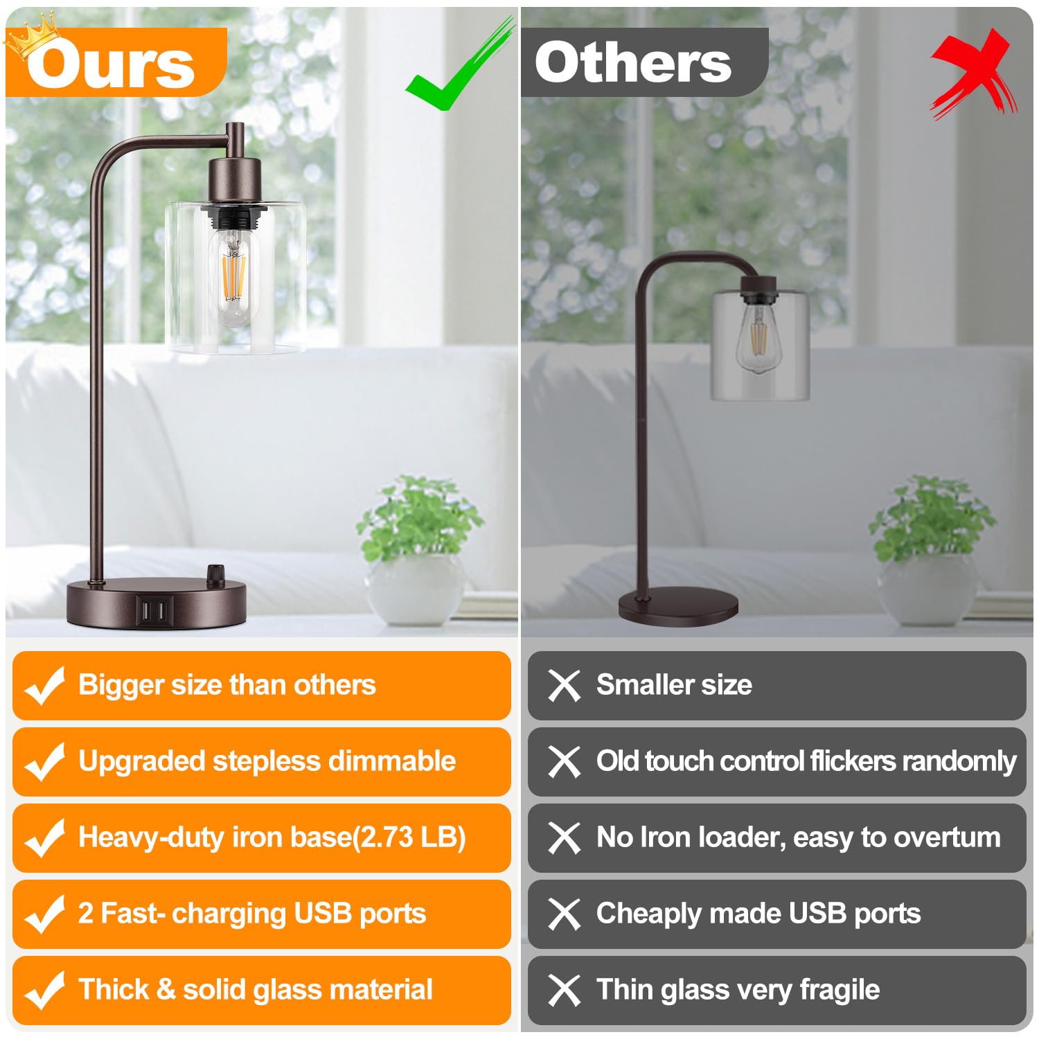 Brown Industrial Table Lamp With 2 Usb Charging Ports, Fully Stepless Dimmable Modern Nightstand Lamp, Glass Shade Bedside Desk
