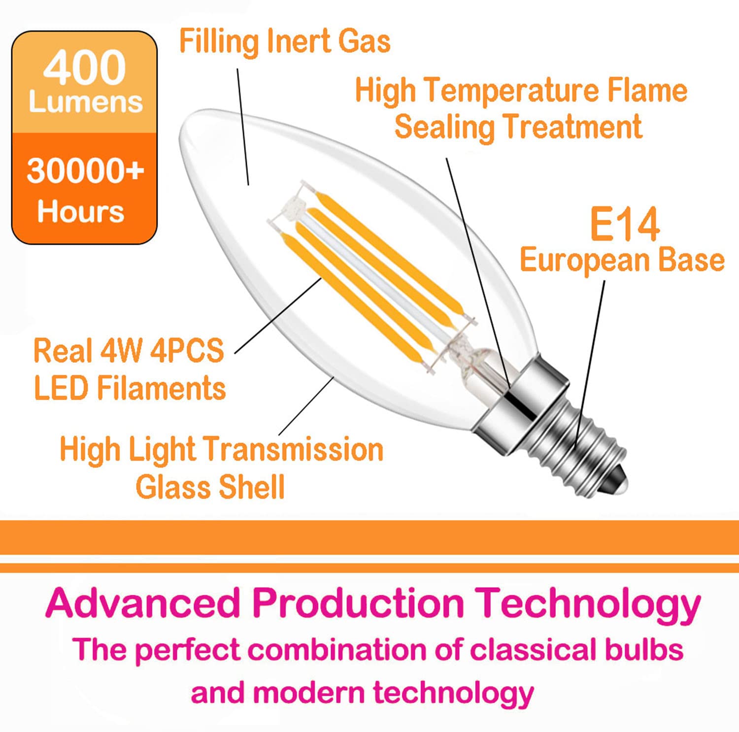 Lamsky E14 Led Bulb Dimmable,110V 400Lm 40W Equivalent Warm White 3000K,E14 European Base Candelabra Bulbs,C35 Clear Vintage Tor
