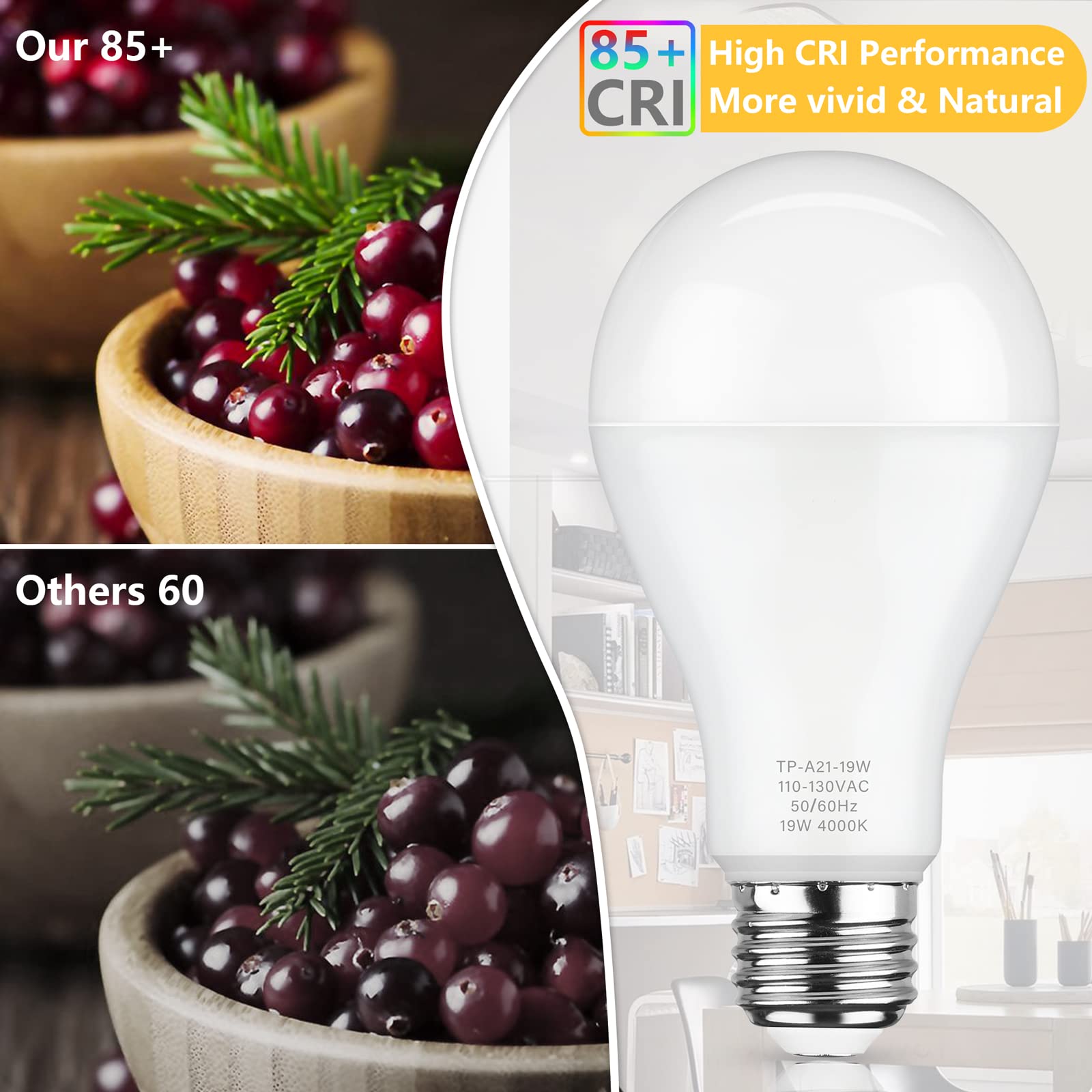 Maxvolador A21 Led Light Bulbs, 150 Watt Equivalent, Neutral White 4000K, 2600 Lumens, E26 Base, Non-Dimmable, 19W Light Bulbs,