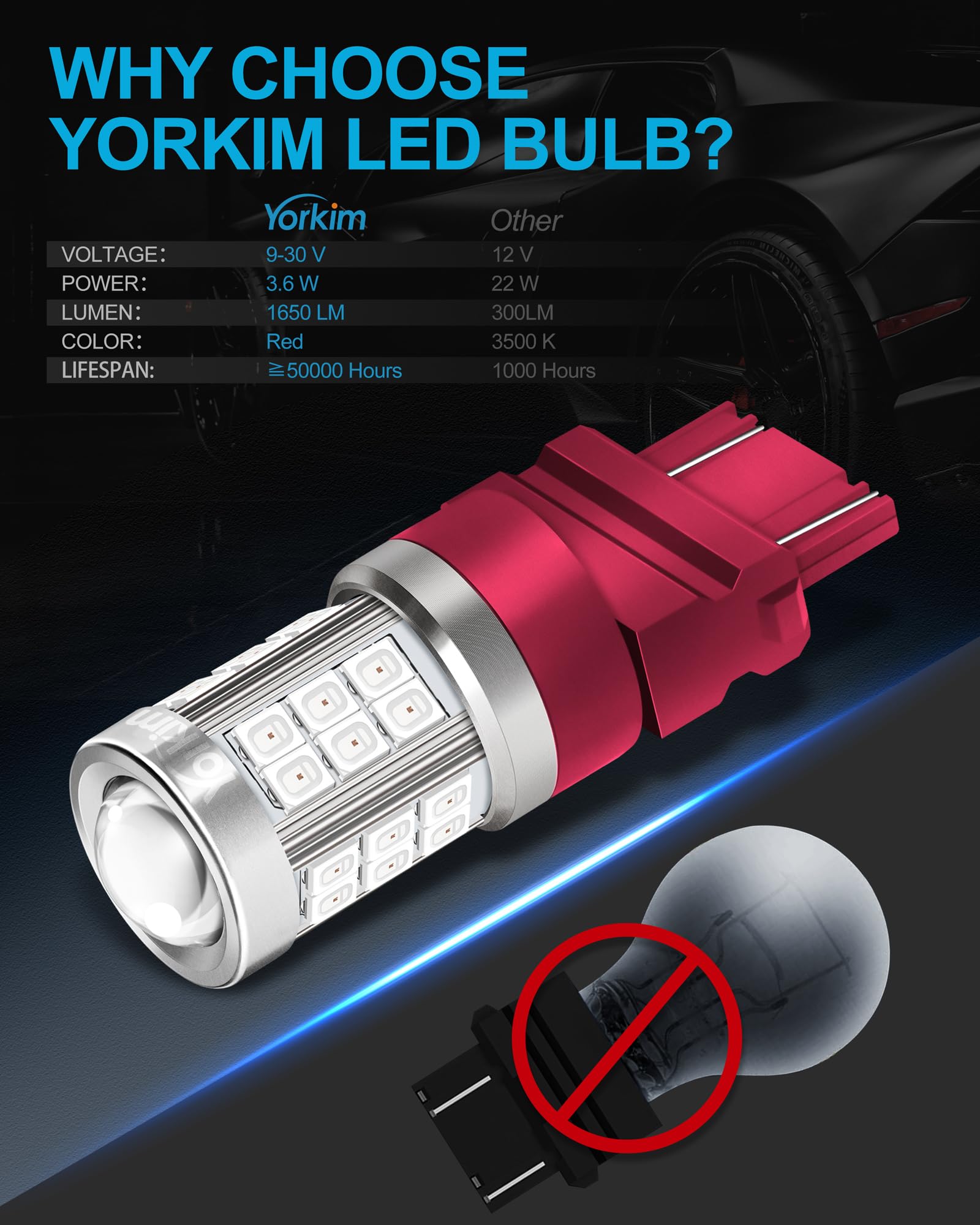 Yorkim 3157 LED Brake Light Bulbs, Red, Pack of 2, Replacement for Stop Lights, Tail Lights