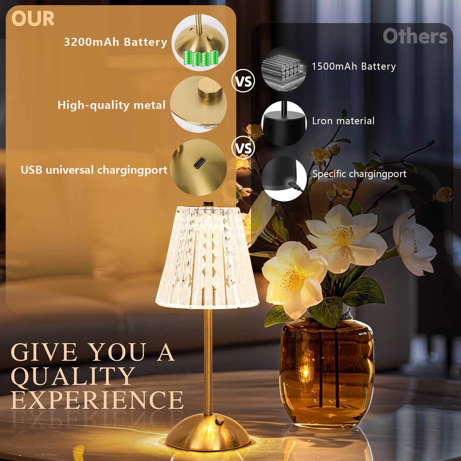 Gkeiten 2 Pack Cordless Metal Desk Lamp,Touch Sensor Control Led Table Lamp,3 Way Dimmable Nightstand Lamp With Cristal Shade De