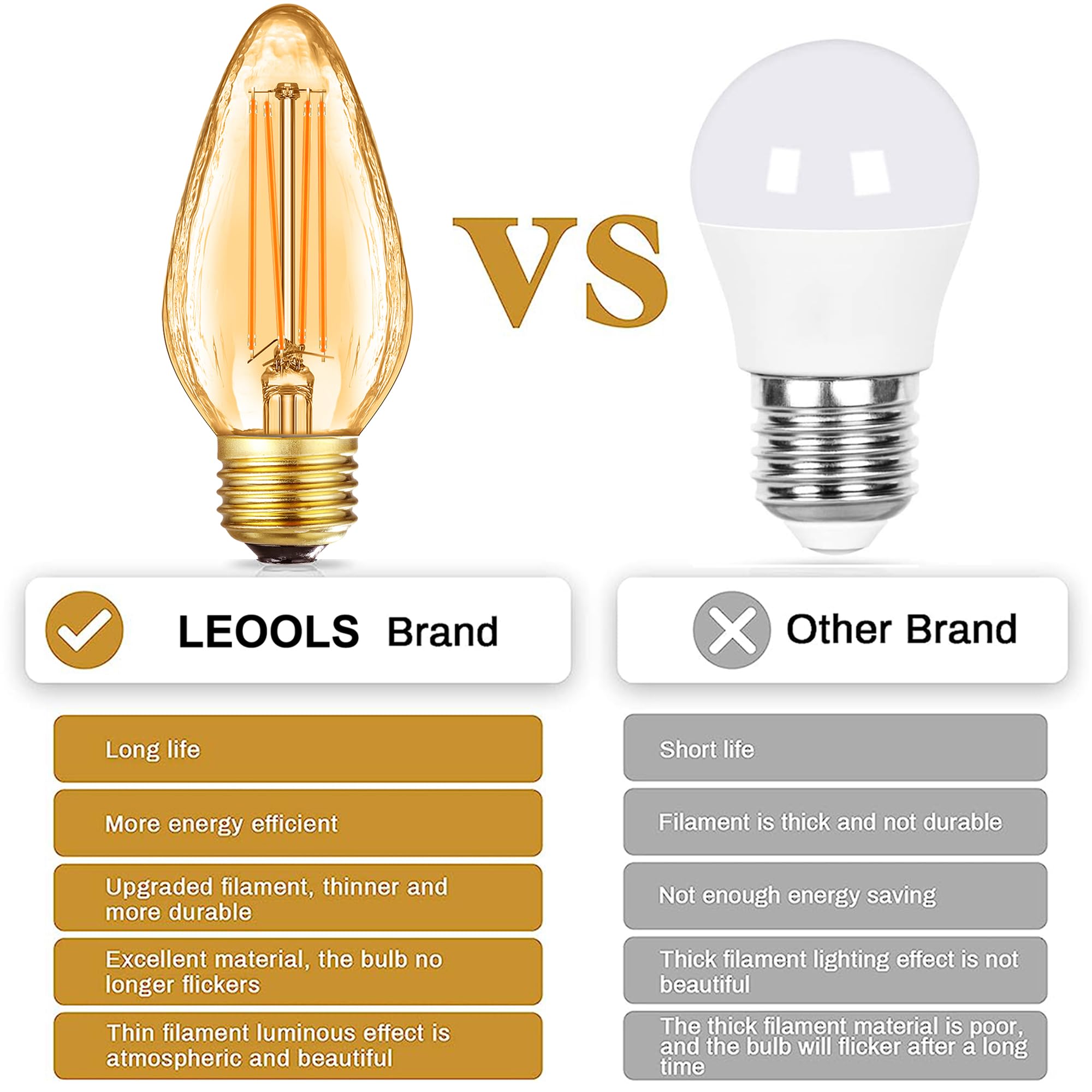 Leools F15 8W Led Porch Light Bulb Outdoor, E26 Medium Base Led Post Bulb For 75W Incandescent Equivalent,Dimmable 2700K Warm Wh