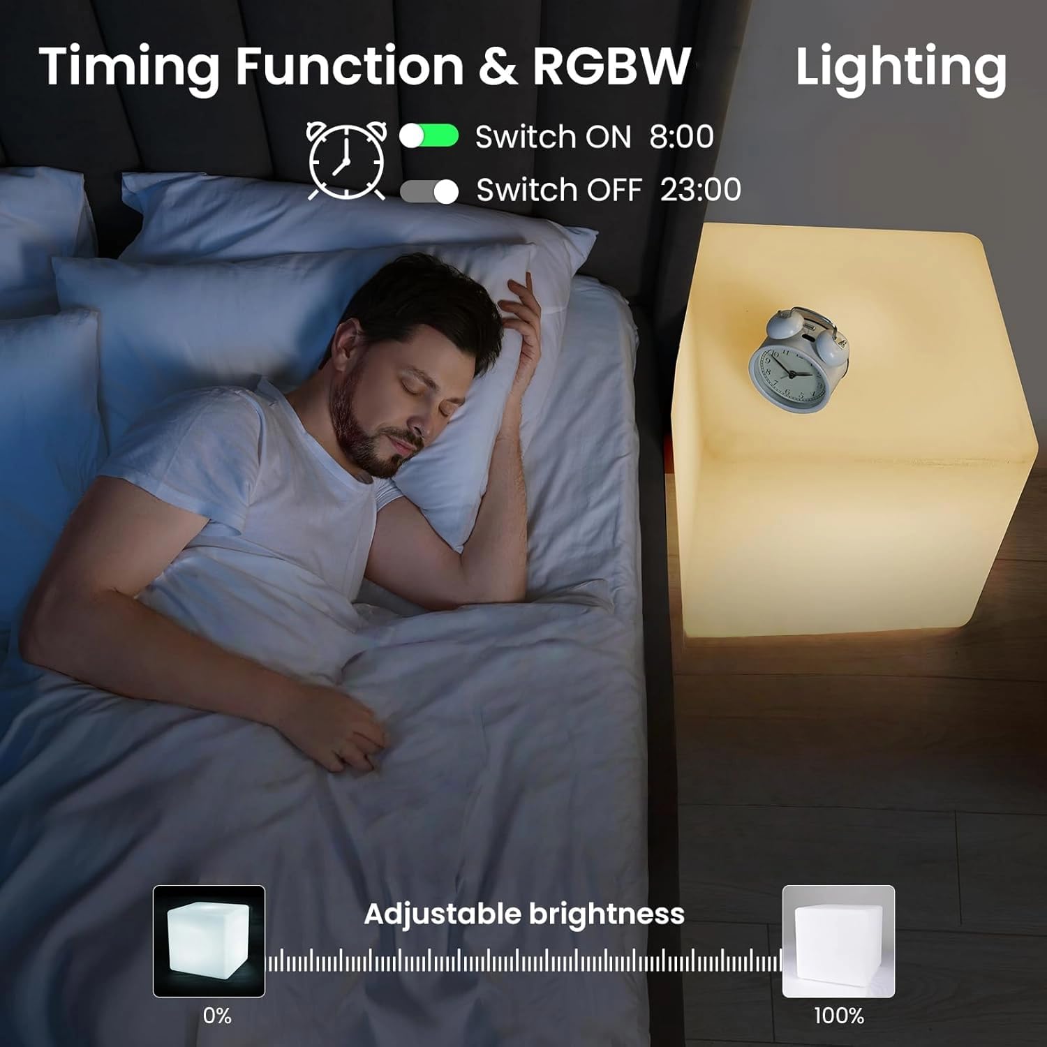 LOFTEK 20-inch RGB LED Cube Light - Rechargeable, IP65 Waterproof, Multicolor, Remote Control for Home, Outdoor, Pool, Party Decor