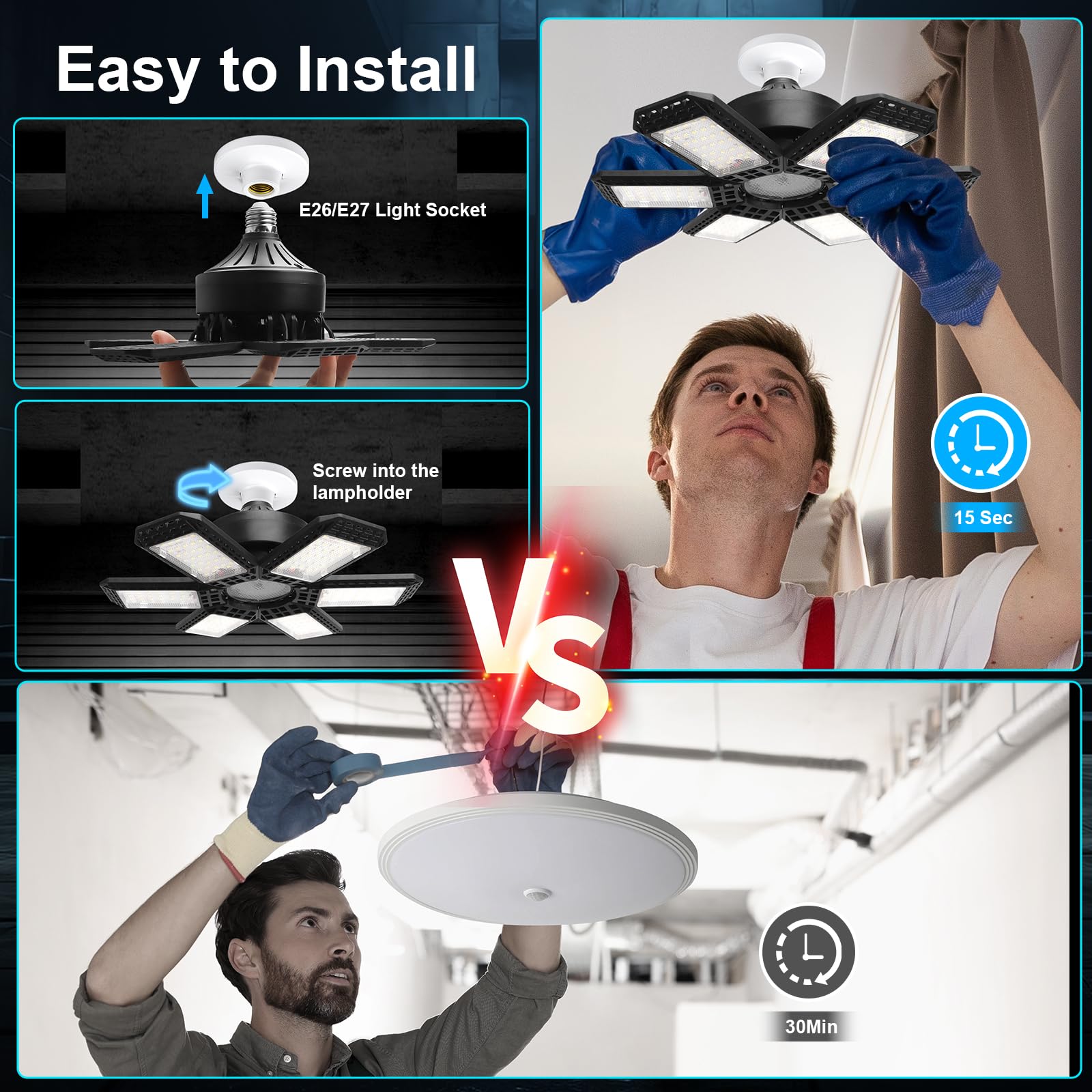 XILLUMI CORE LED Garage Lights 200W 2 Pack, 20000LM, 6500K, 6+1 Adjustable Panels, E26/E27 Socket, Plastic