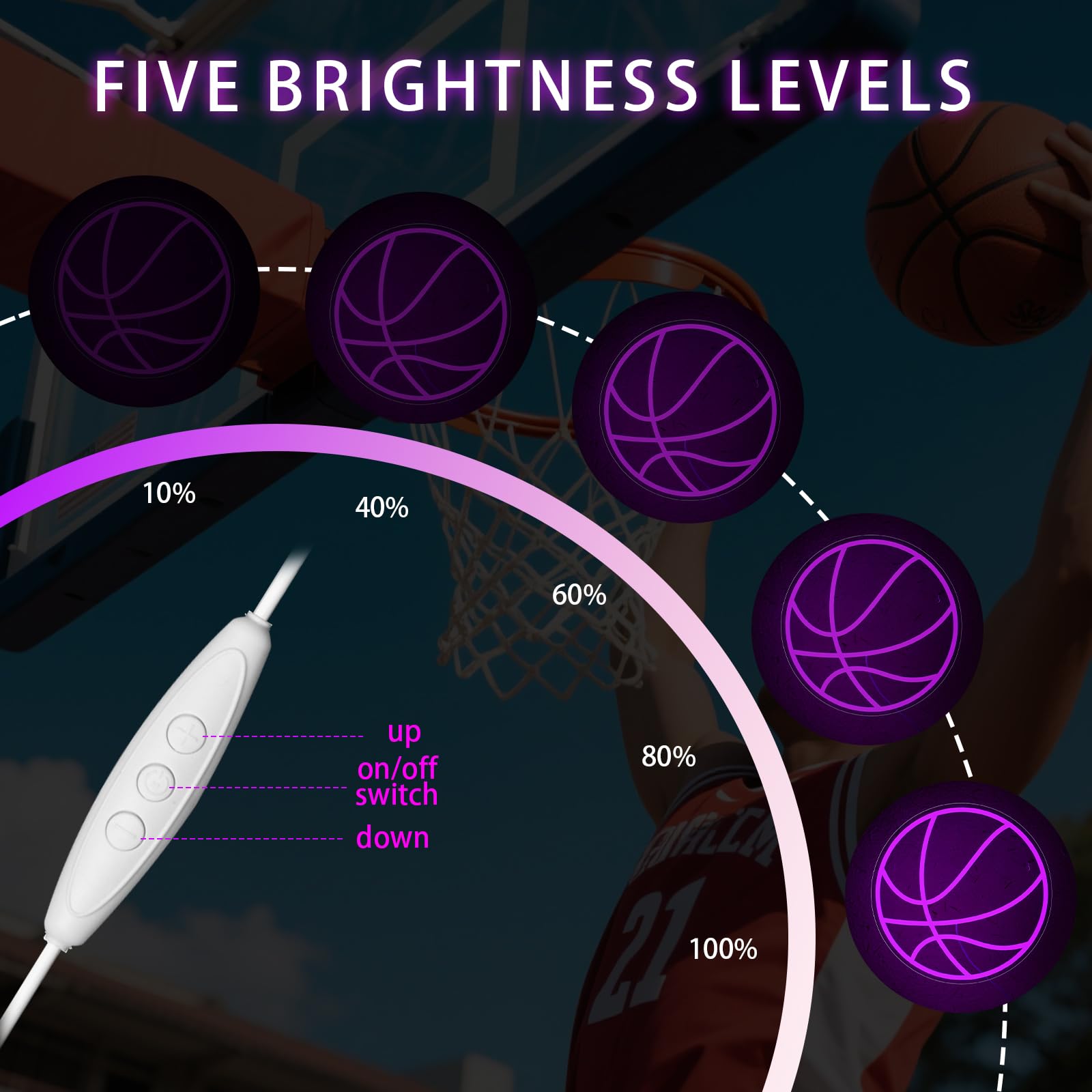 Basketball Neon Sign Sport Led Basketball Light For Wall Decor Dimmable Sign Birthday Kids Christmas Gift Fans Sport Room Bedroom Decor For Boys
