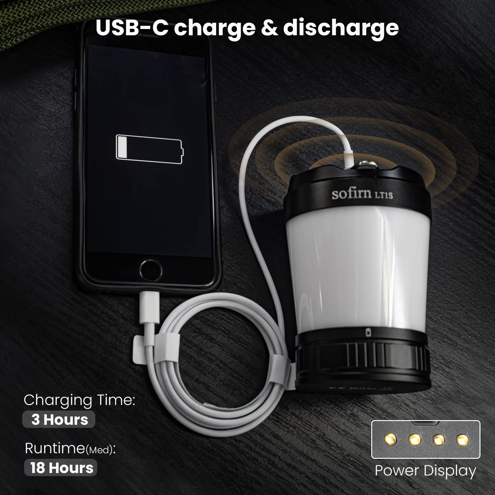 Sofirn LT1S LED Camping Lantern, Rechargeable Lantern with Dimmable 2700K - 6500K Light, red Light, 500 Hours Battery Life for P