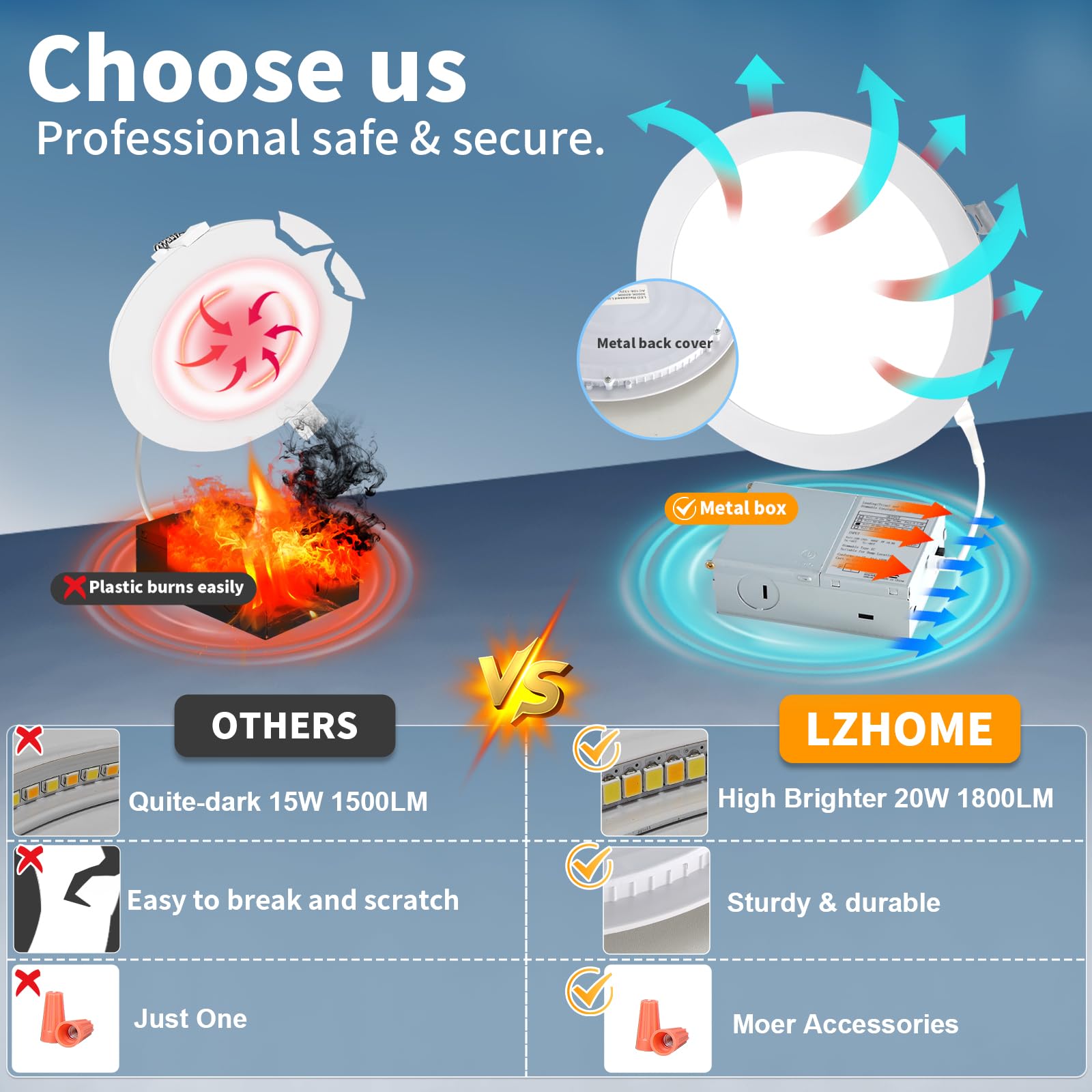 6 Pack 8 Inch Led Recessed Lighting With Junction Box Ultra-Thin, 3000K/4500K/6000K Selectable, 8'' Dimmable Canless Led Downlig