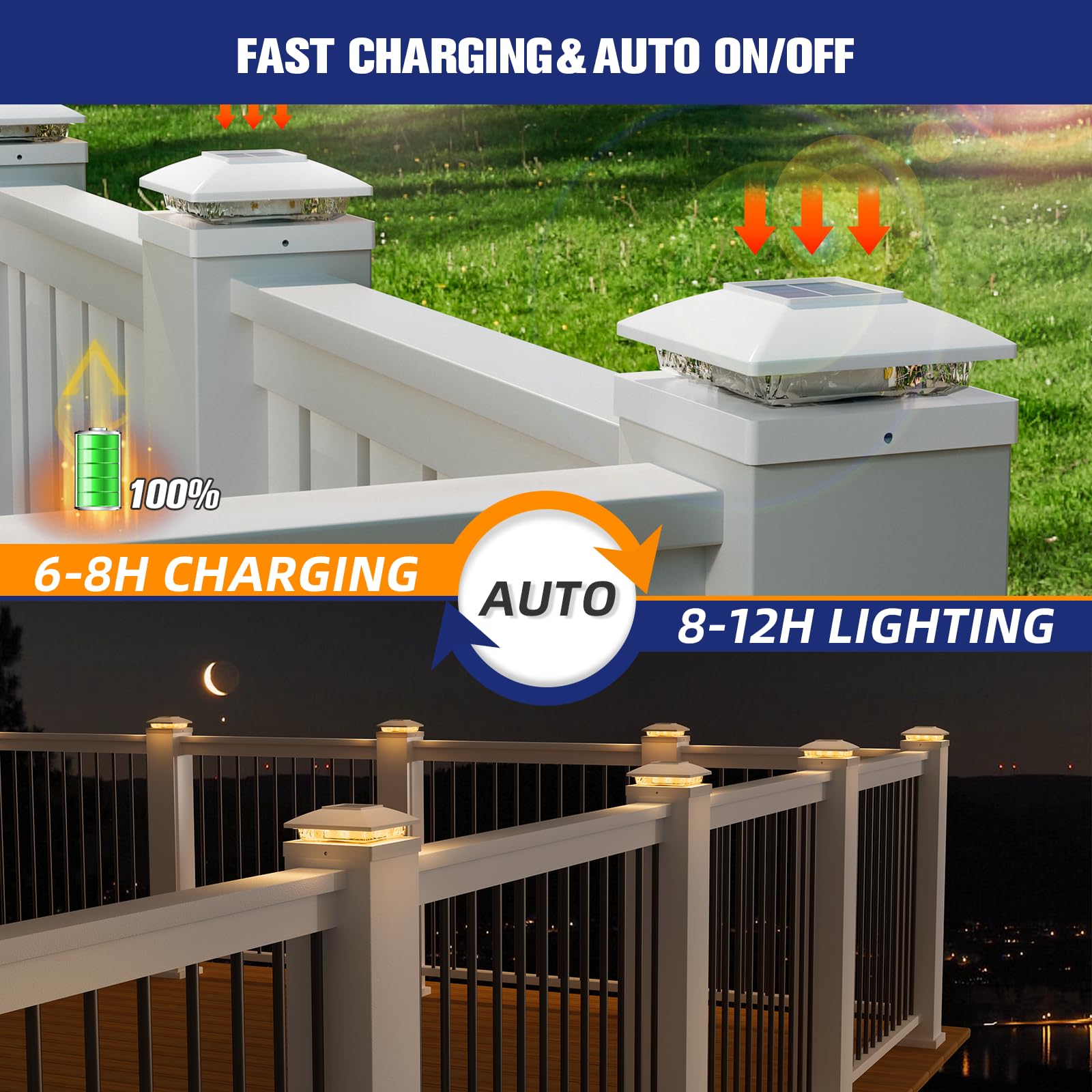 APONUO Solar Post Cap Lights, 15LM LED, IP65 Waterproof, Fits 4x4 Posts, 12 Pack, White