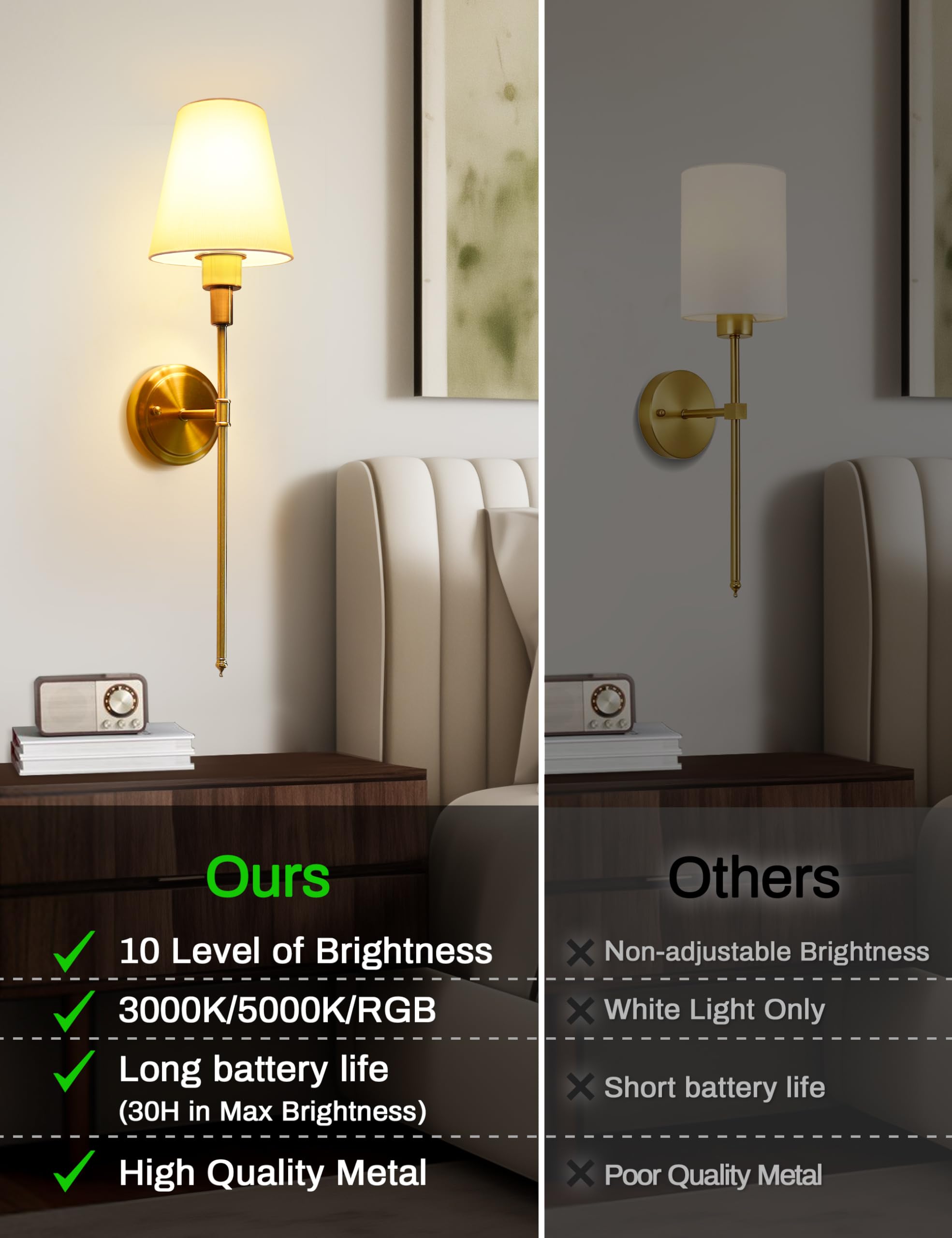 DORESshop Battery Operated Wall Sconce Set of 2, Dimmable, Wireless, 24.6 inch, Gold, Model W230001-YKBD04GD