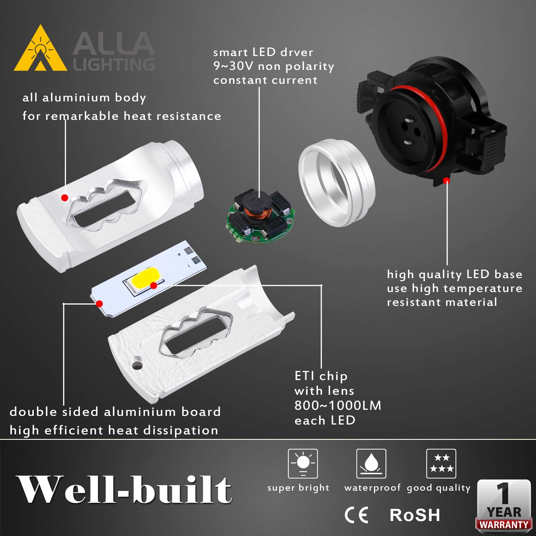 Alla Lighting LED Fog Light Bulbs 3800lm 3000K Golden Yellow PG20/7 Base Model ETI-2504-56GY