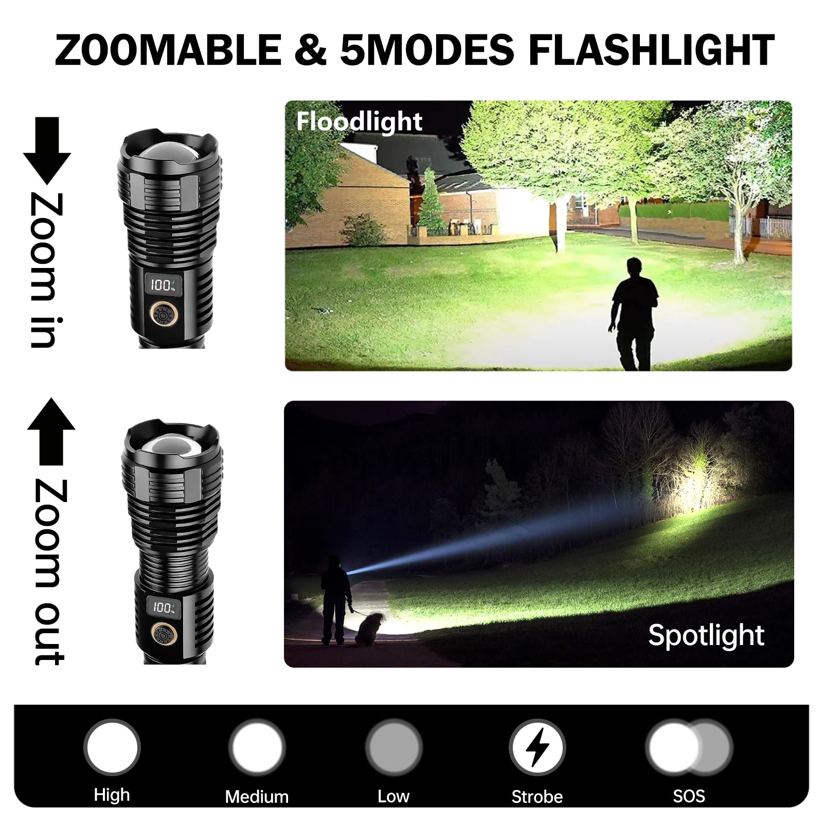 CHILDBOT High Lumens Rechargeable Flashlight, 990000LM, Zoomable, Waterproof, Aluminum, Black, Model Y1915C