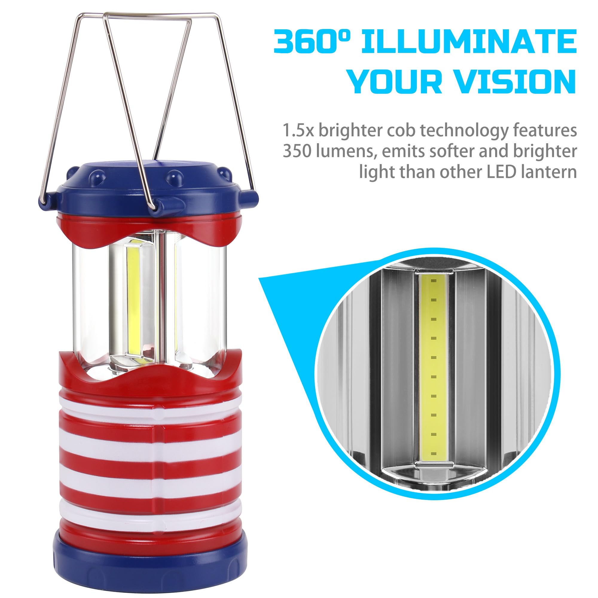 Lichamp LED Camping Lantern 4 Pack, Battery Powered, Portable, Collapsible, Glow-in-the-Dark, Model B4C2, Essential for Emergencies