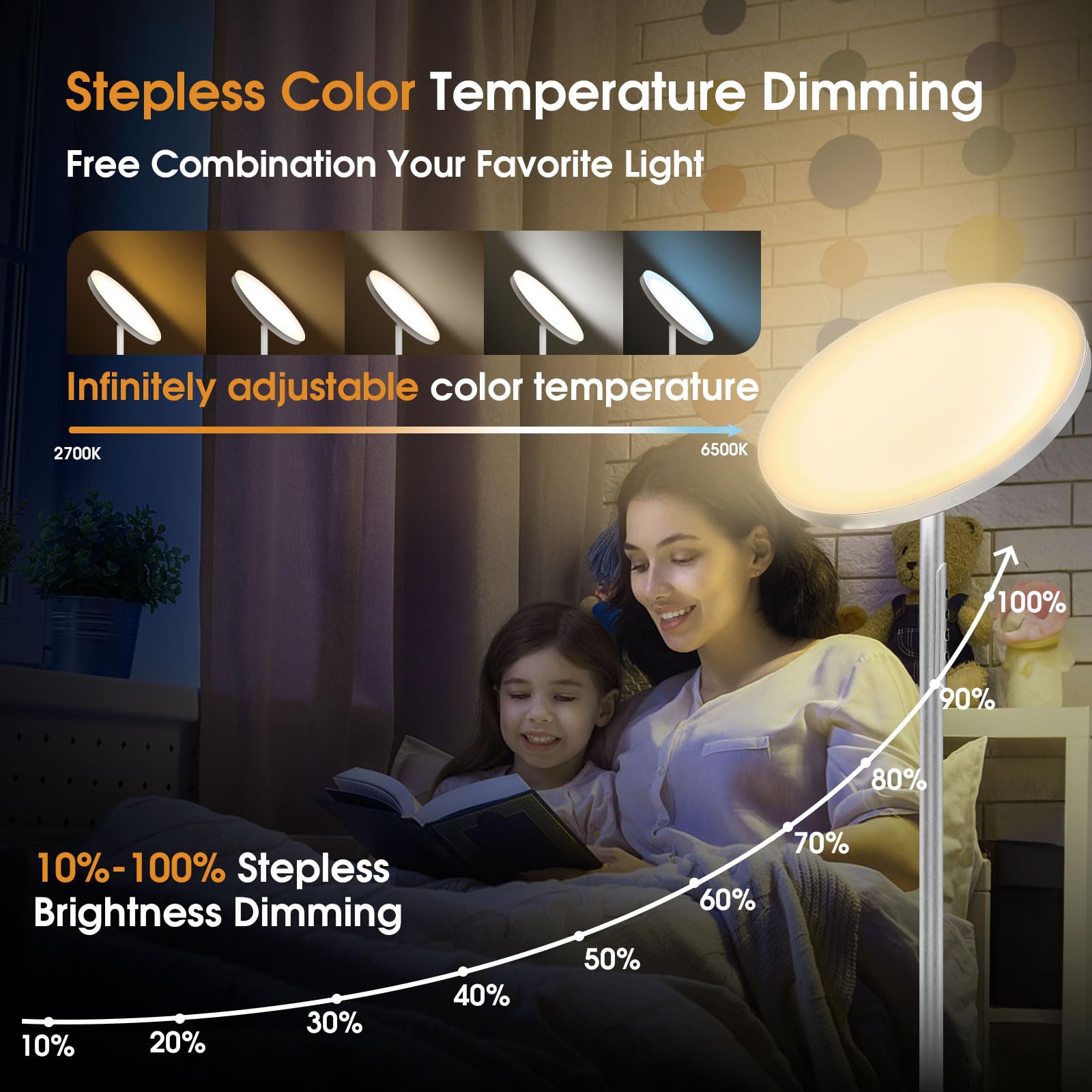hanaking Floor Lamp, 36W/3600LM, Remote Control, Stepless Color & Brightness Adjustment, Silvery Grey, Model MF30002