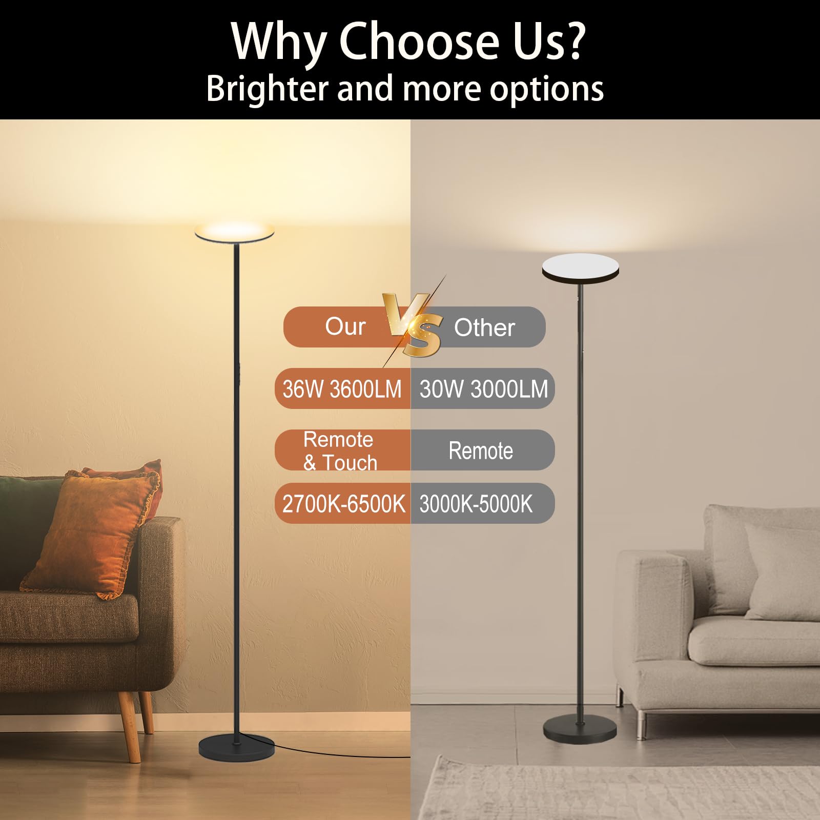 Floor Lamps For Living Room, 36W/3600Lm Super Bright Standing Lamp With Remote & Touch Control, Stepless Dimming & 2700K-6500K C