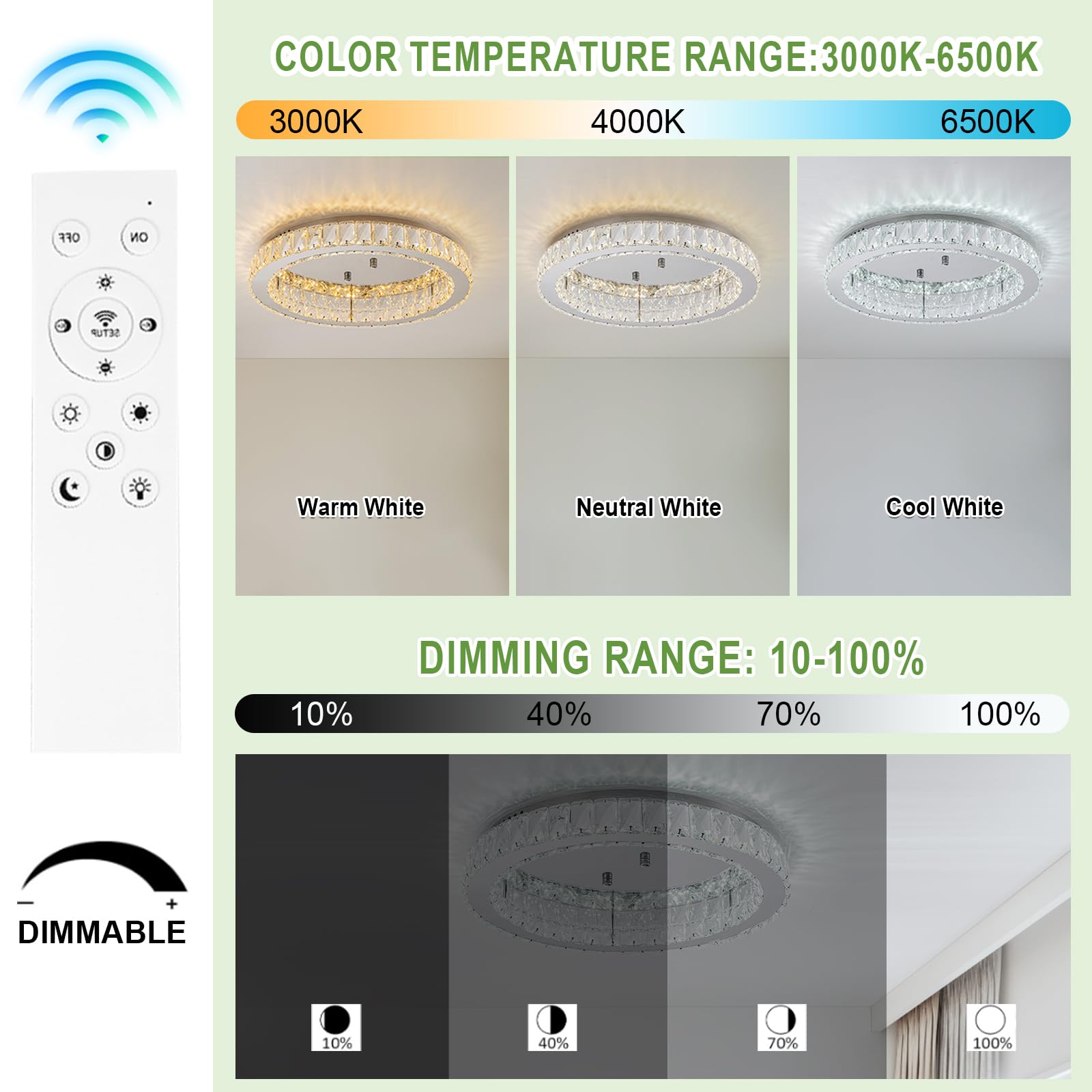 HOPGGIE 18" Crystal Chandelier - Dimmable LED Flush Mount Light, Modern Round Design for Living Room, Bedroom, Dining Room