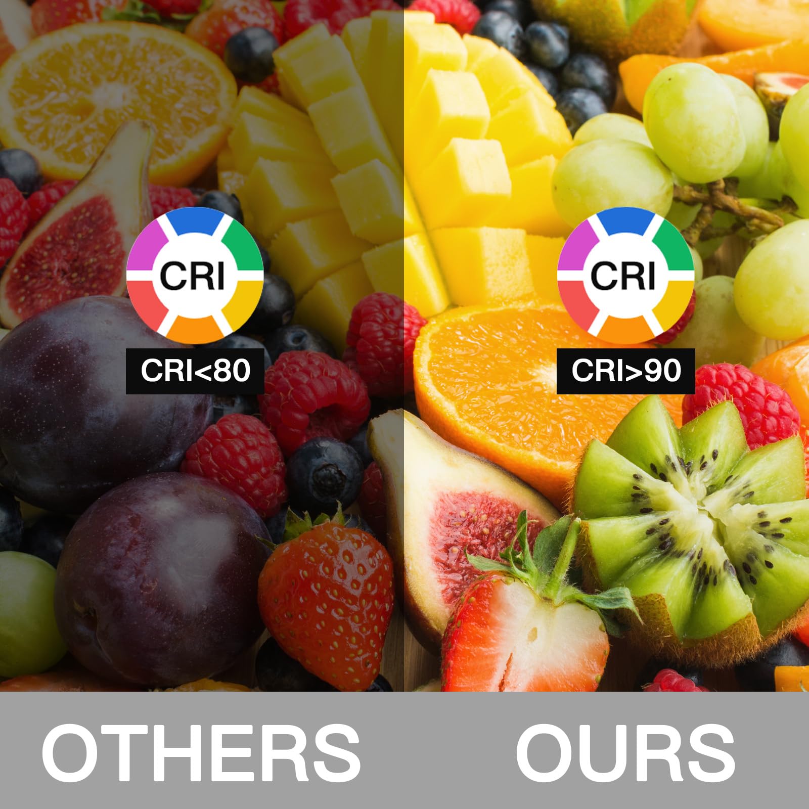 Sofiton LED Disk Lights Motion Sensor 14W 3000K Flush Mount Ceiling Light 6 Inch Metal 4 Pack