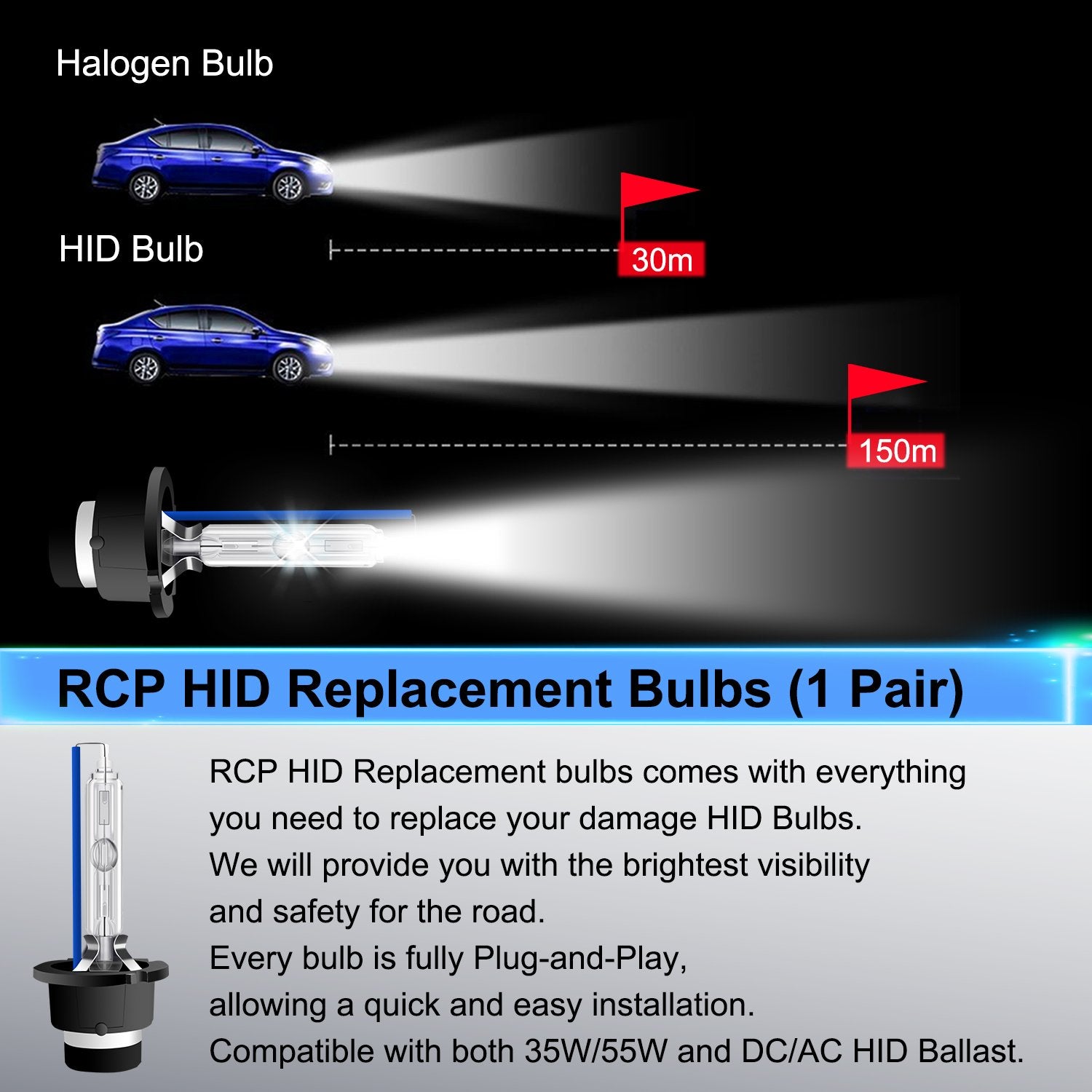 RCP D2S8 Xenon HID Replacement Bulb Pair 8000K Ice Blue 12V Glass Car Headlights