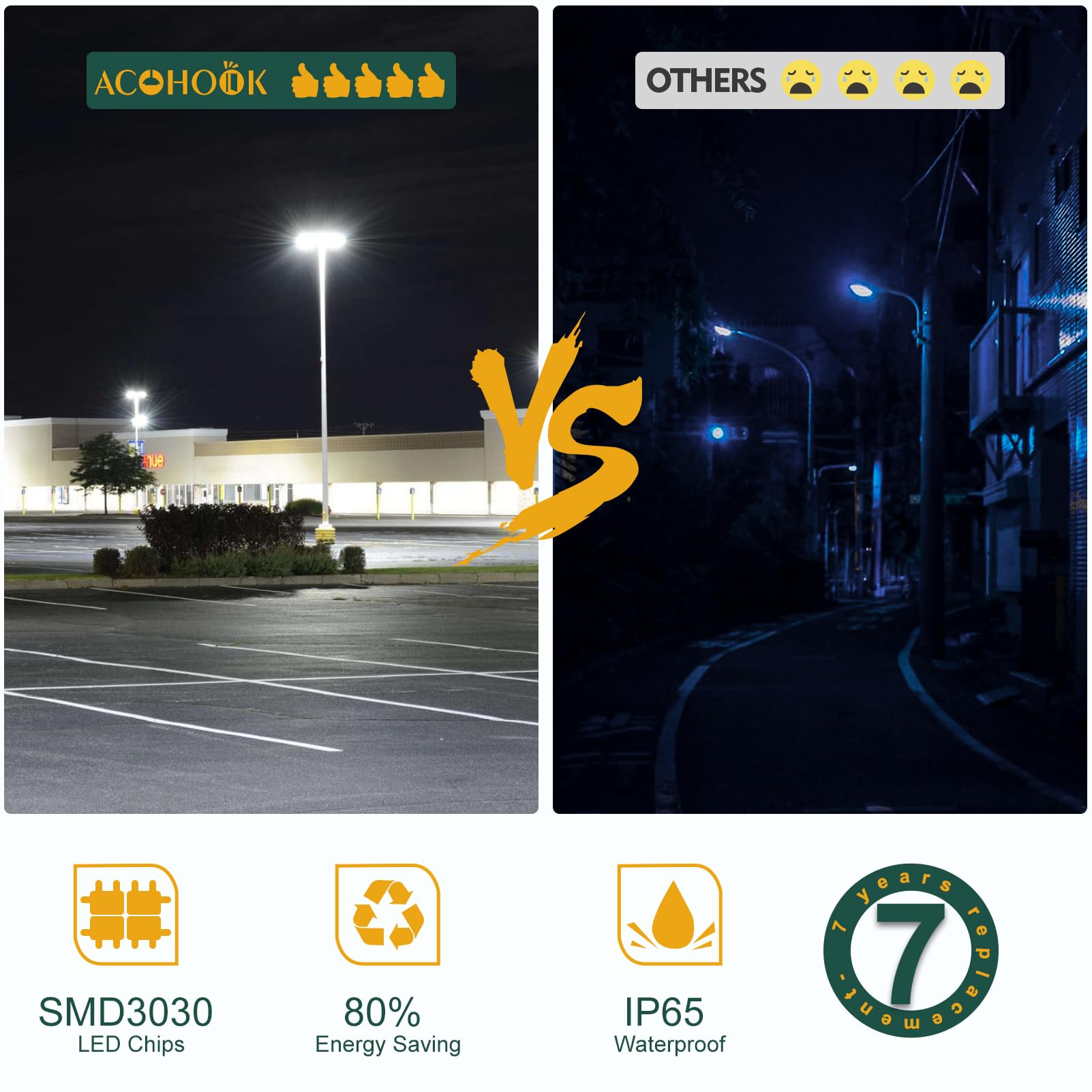 Acohook 420W Led Parking Lot Light 60000Lm(150Lm/W) Arm Mount Led Pole Light, Ip65 6Kv Spd 5000K Etl Listed 6Kv Spd Outdoor Comm