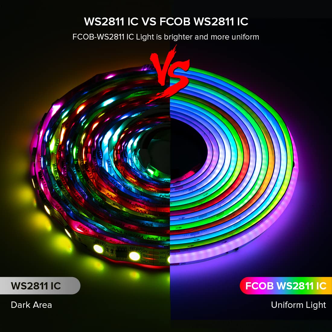 BTF-LIGHTING RGB COB LED Strip, 720LED/m, 32.8FT, DC24V, Flexible, White PCB