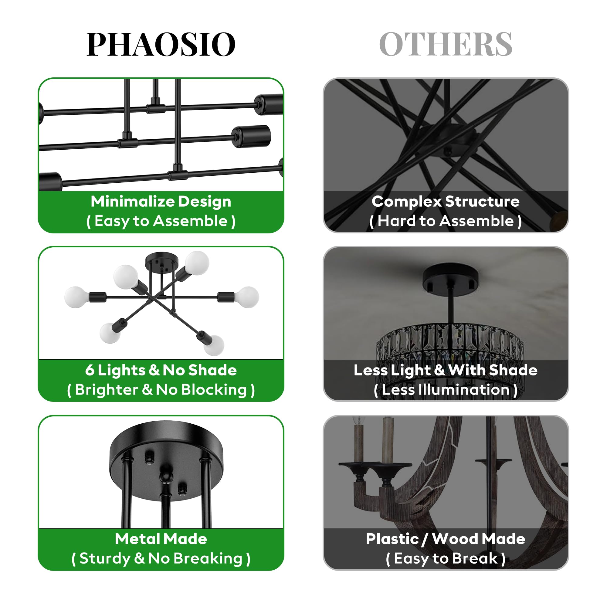 Phaosio Modern Sputnik Chandelier, 6-Light Semi Flush Mount, Matte Black, Model POSI01 for Dining Room, Bedroom, Living Room
