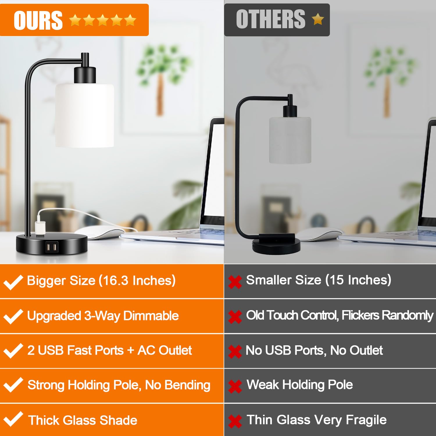 Nintiue Set of 2 Touch Control Table Lamps - 3-Way Dimmable, Black with Opal Glass Shade, Includes 2 LED Bulbs & USB Ports