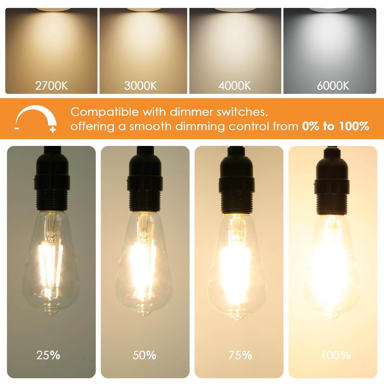 Dimmable Led Edison Bulbs 9W (80 Watt Equivalent) 1100 Lumens, 3000K Soft White, St64 E26 Base Led Light Bulbs, Vintage Clear Gl