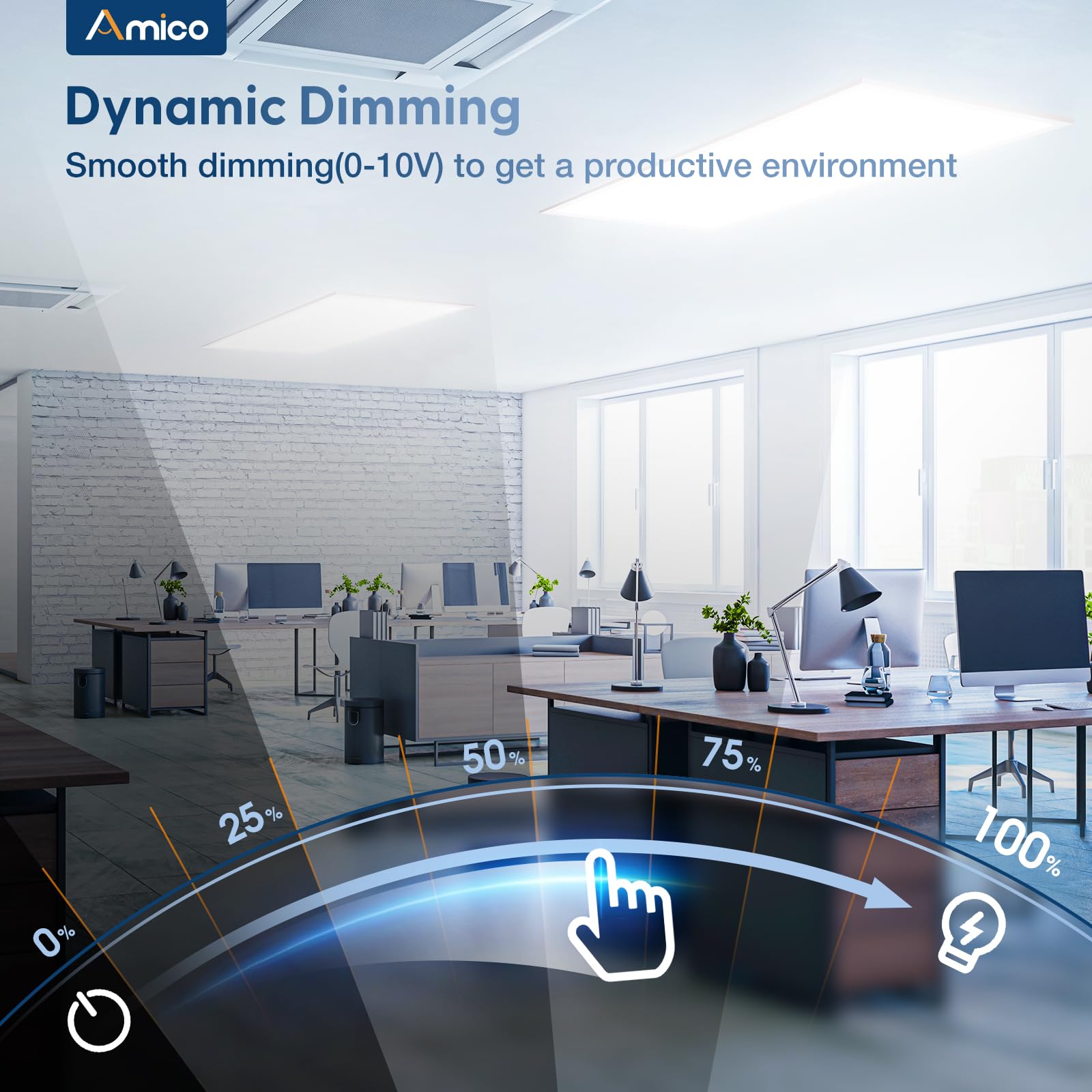 Amico 4 Pack 2X4 Led Flat Panel Light 30/35/45W 5500Lm Adjustable, 0-10V Dimmable Led Drop Ceiling Light Fixtures, 3500K/4000K/5