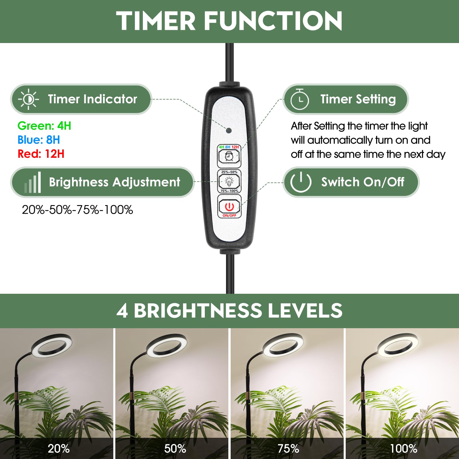 LBW Full Spectrum Grow Lights with Adjustable Stand, Auto Timer, 4 Dimmable Levels, 47.2-63 for Indoor Plants, Black