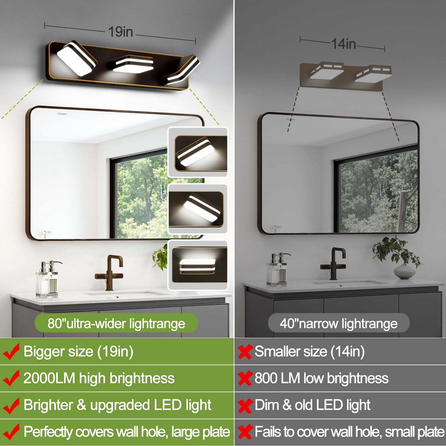 1300Lm Led Modern Bathroom Vanity Light Fixtures  360?Rotate Acrylic Brown And Gold Vanity Lights For Bathroom  Modern Wall Lighting Fixtures Over Mirror Kitchen Living (Natural White Light 5000K)