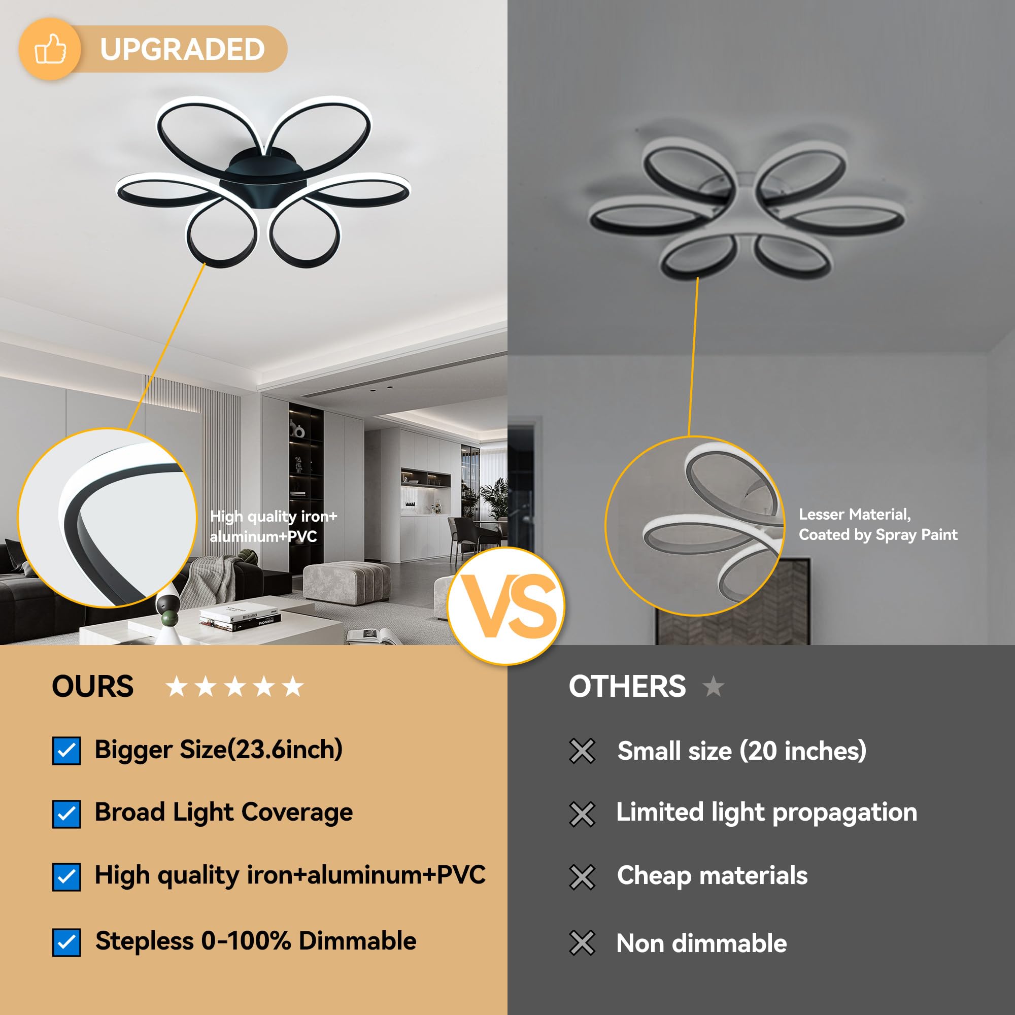 Mayful Modern Led Ceiling Light Fixture, 23.6 Inches Flush Mount Chandelier In Black Finish, Dimmable Led Flush Mount Light Fixt