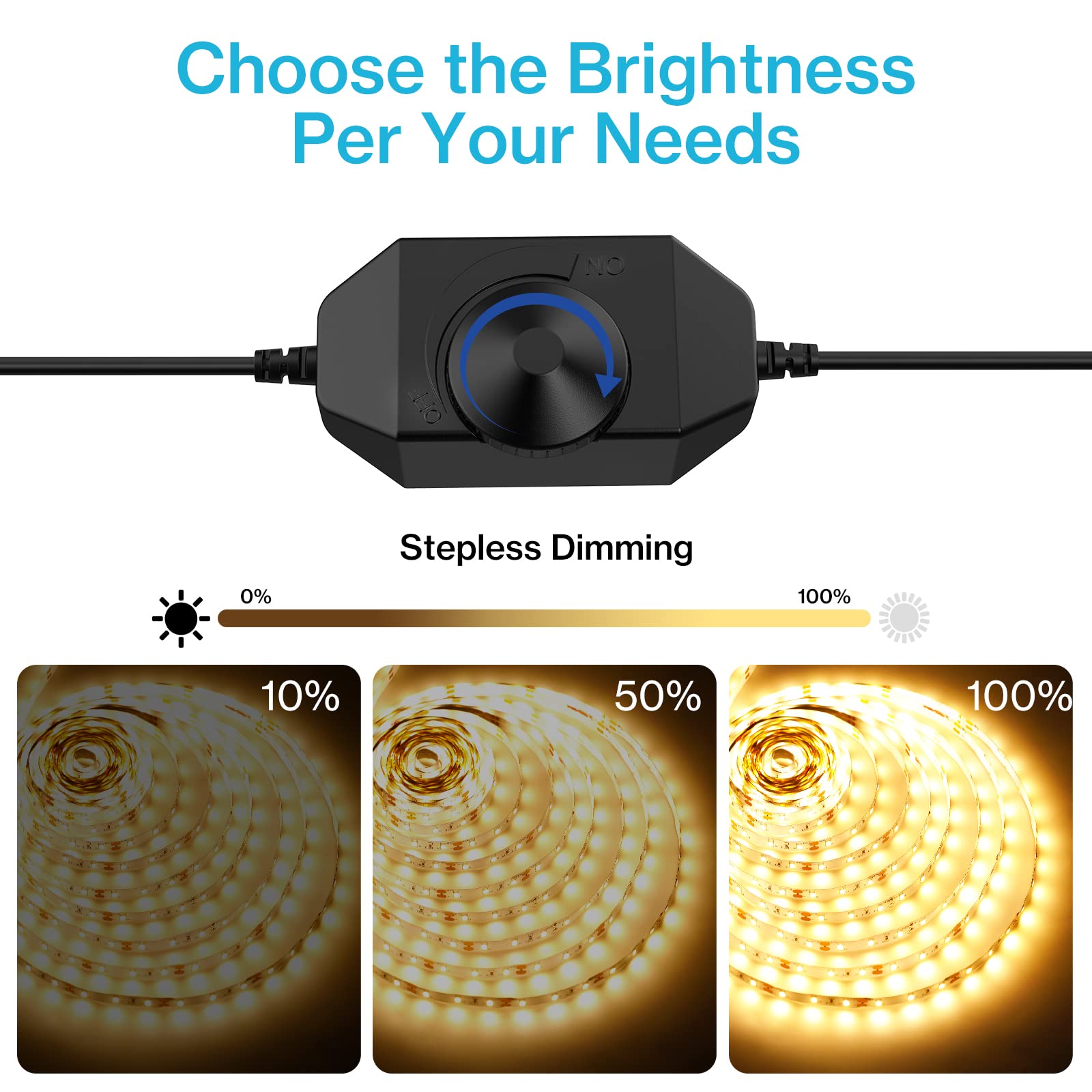 Olafus LED Strip Lights 32.8ft Warm White Dimmable 3000K Flexible Light Strip UL Listed 600 LEDs Model LA-96DTWW-US01-N-BK