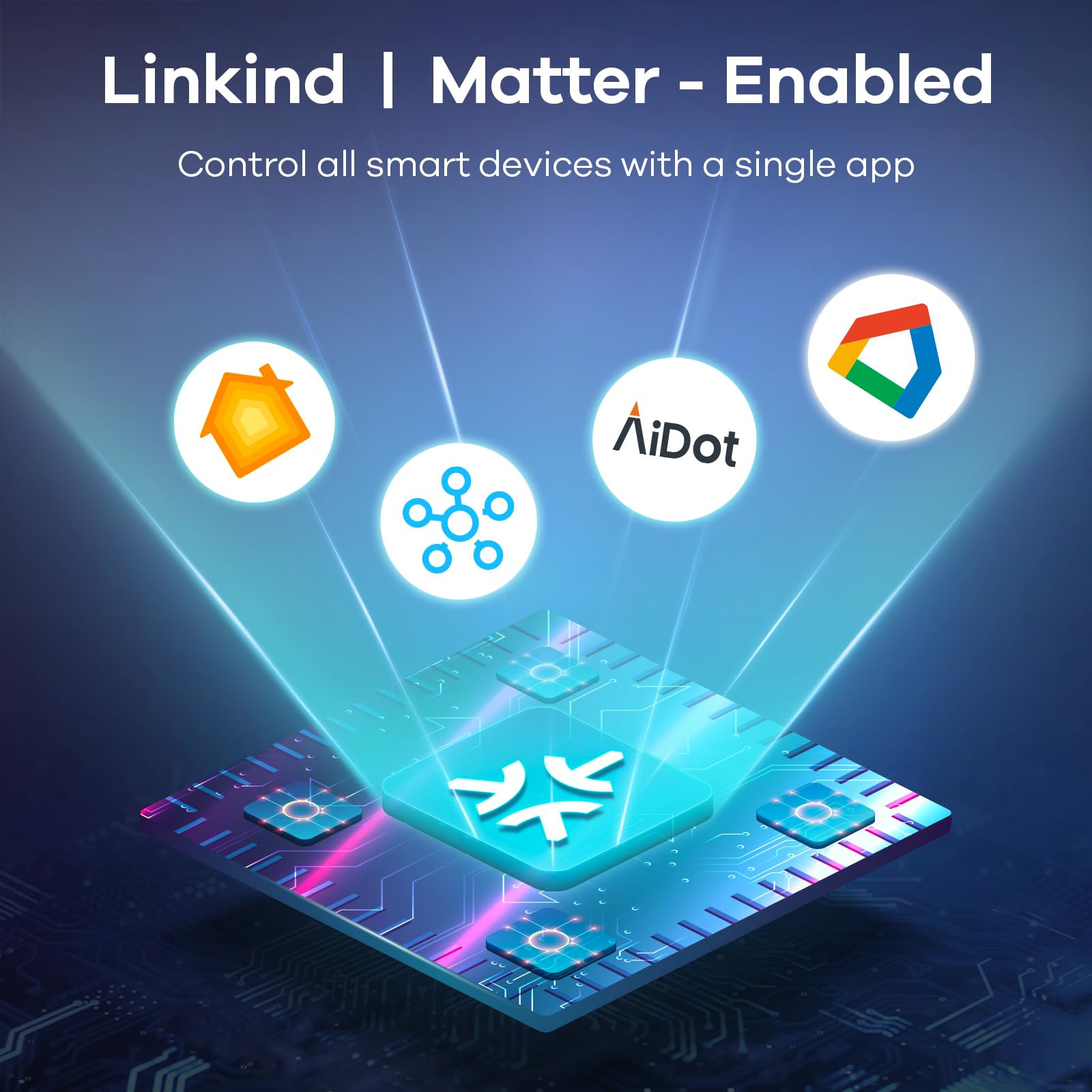 Linkind BR30 Smart Light Bulbs, RGBTW LED, E26 Flood, 650LM, 2 Pack, Aluminum, Compatible with Alexa and Google Home